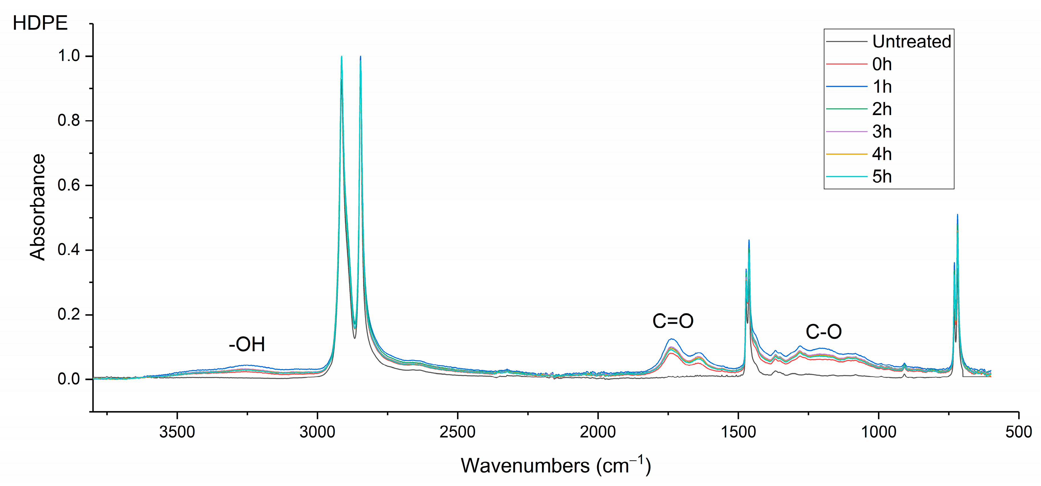 Materials 17 01402 g007