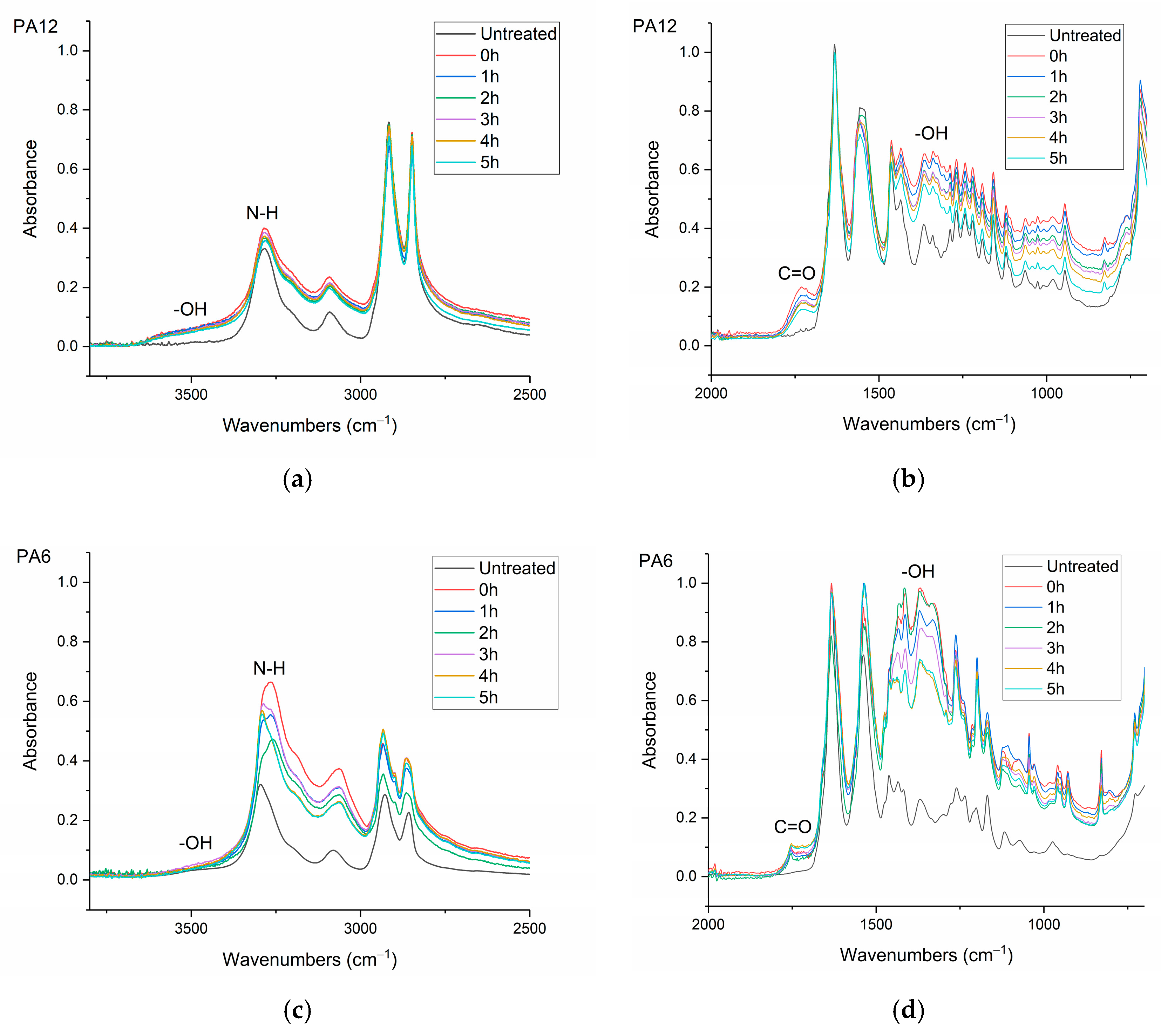 Materials 17 01402 g008