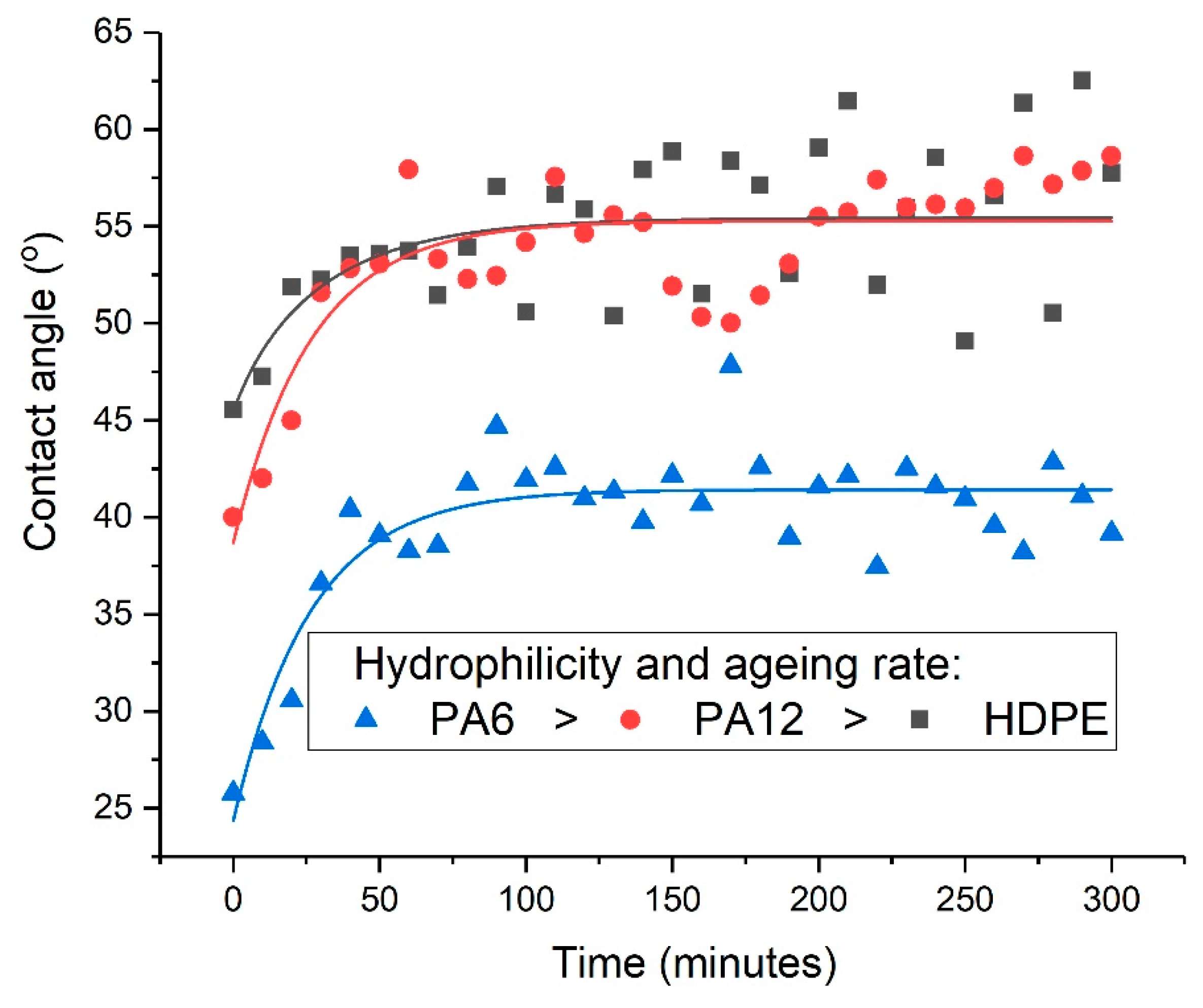 Materials 17 01402 g009