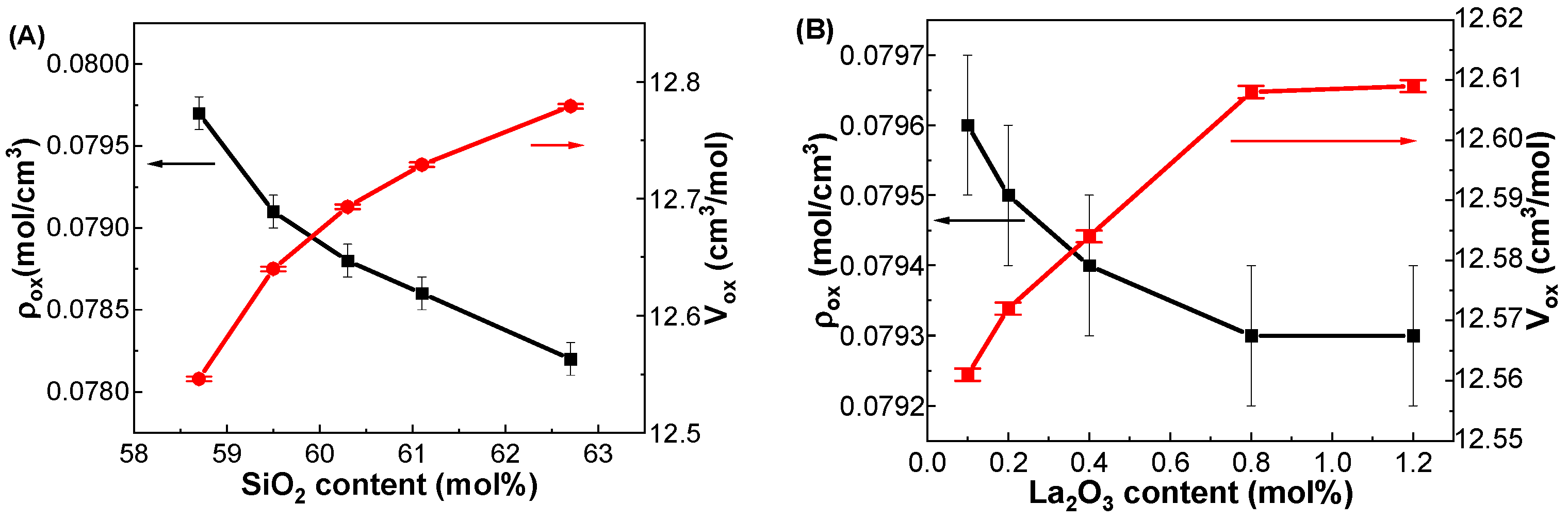 Materials 17 01404 g002