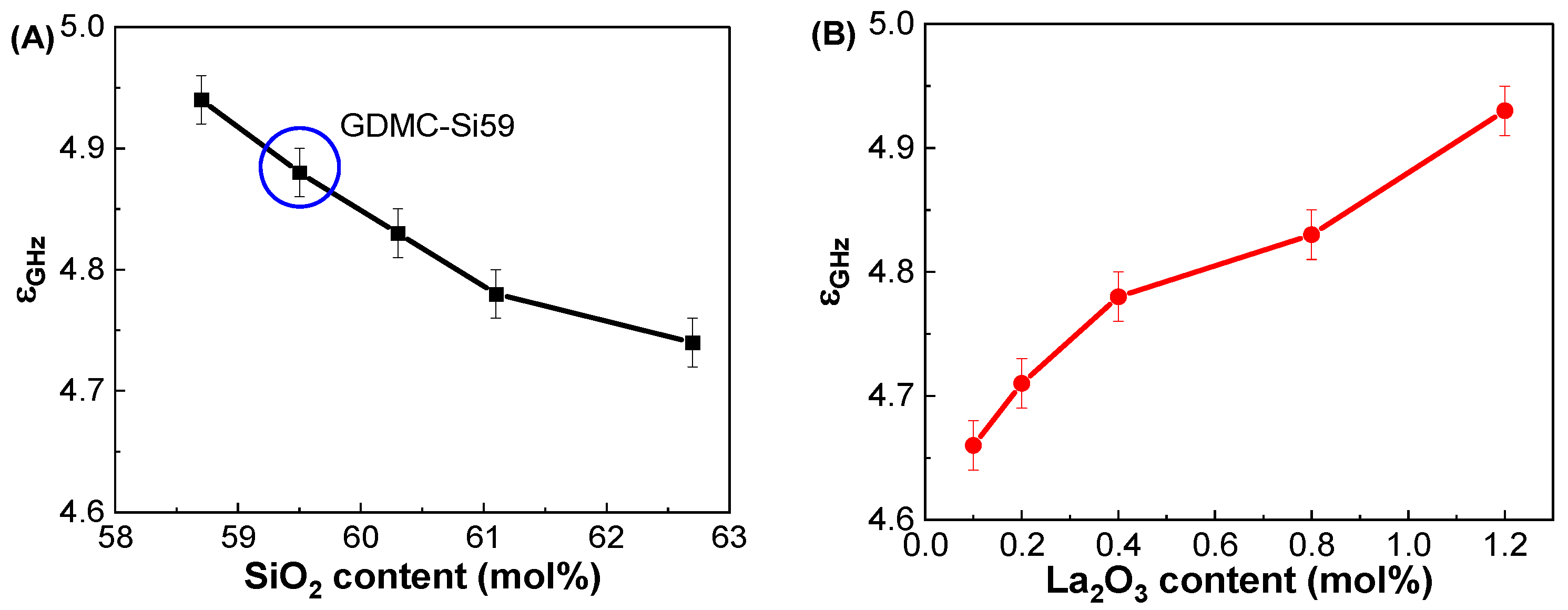 Materials 17 01404 g003