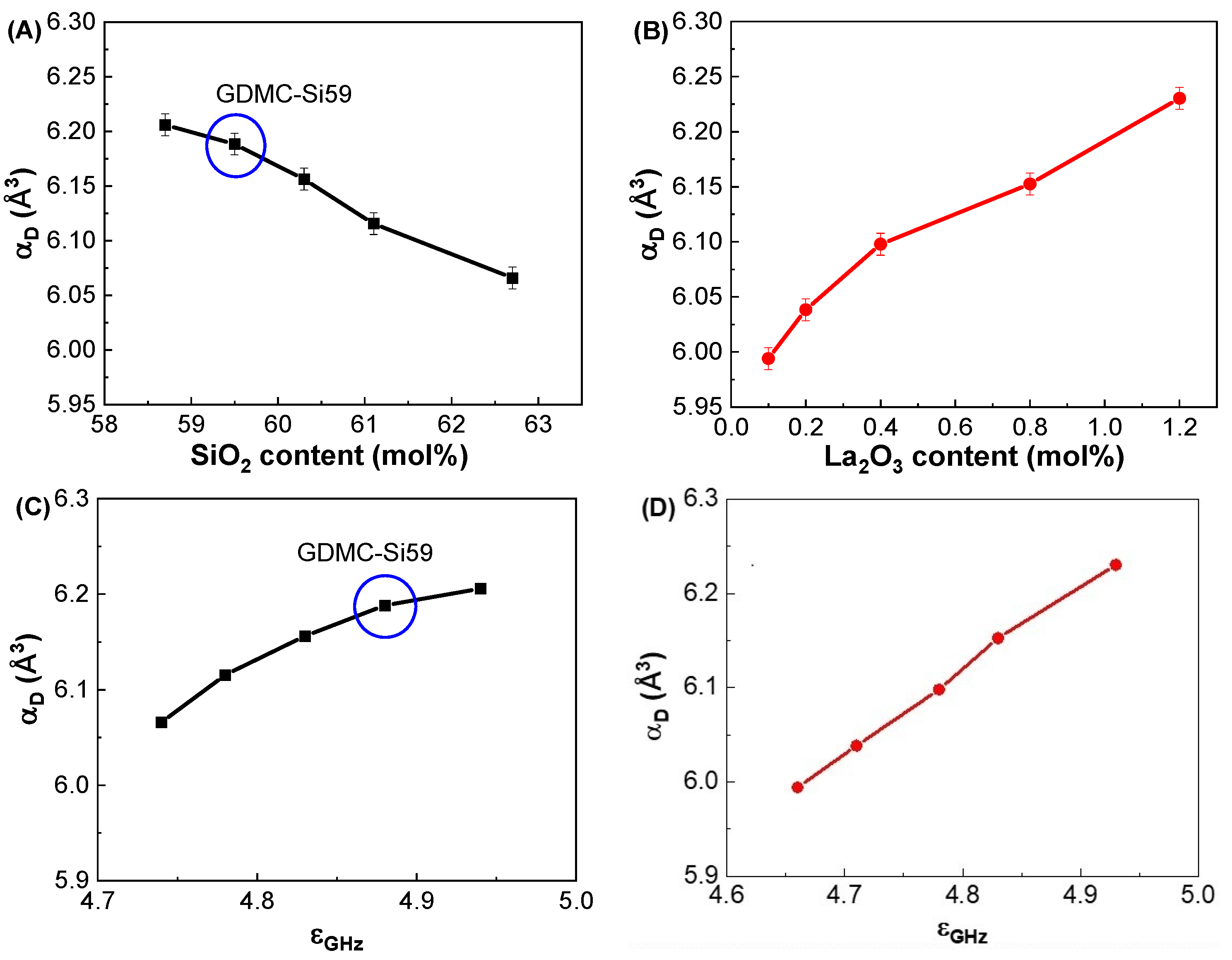 Materials 17 01404 g004
