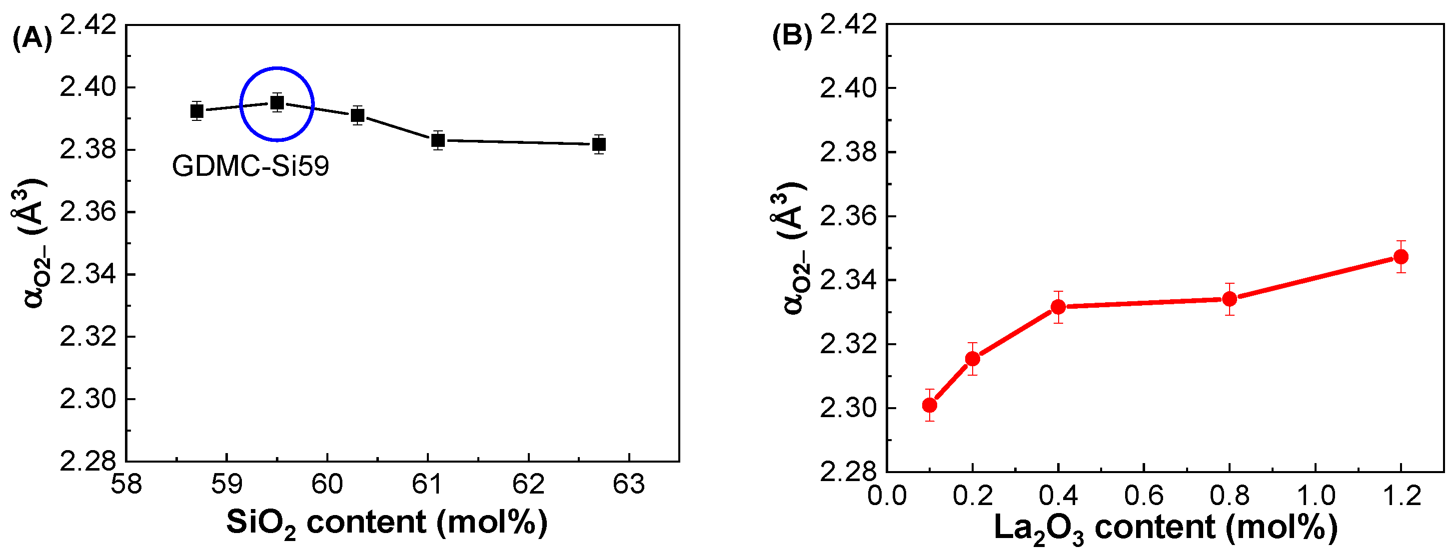 Materials 17 01404 g005a