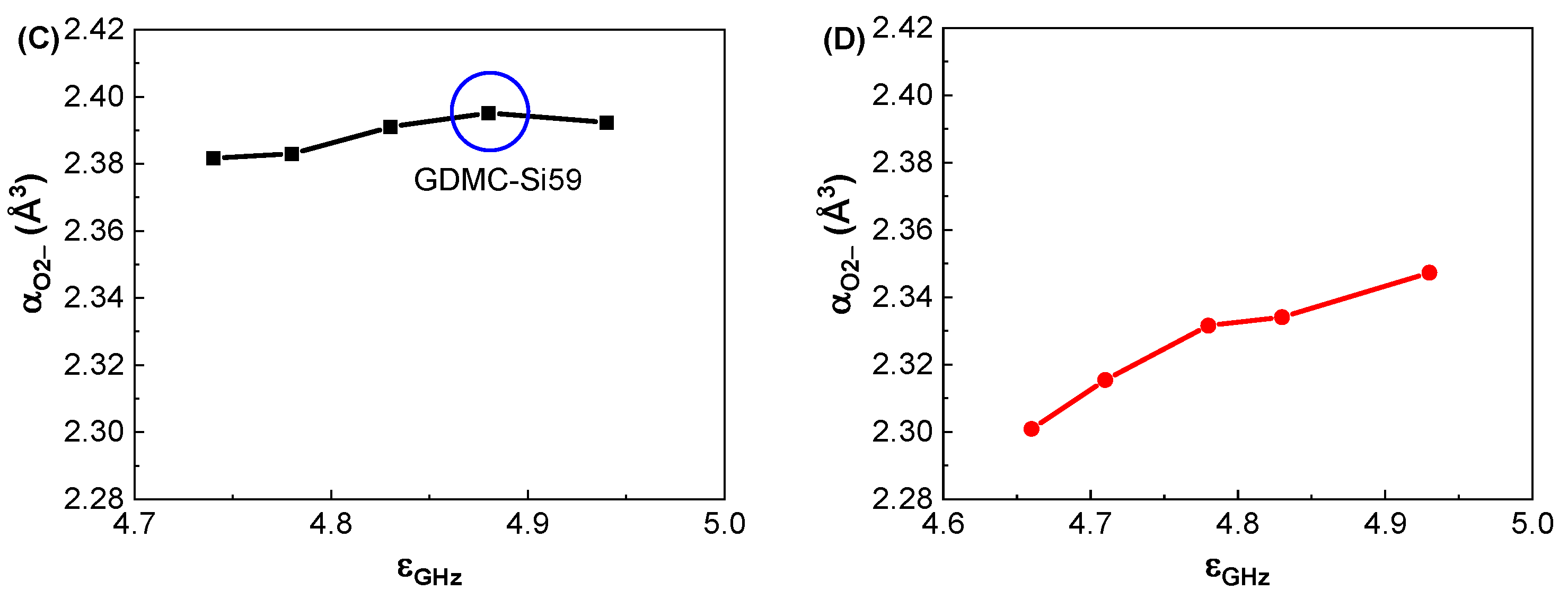 Materials 17 01404 g005b