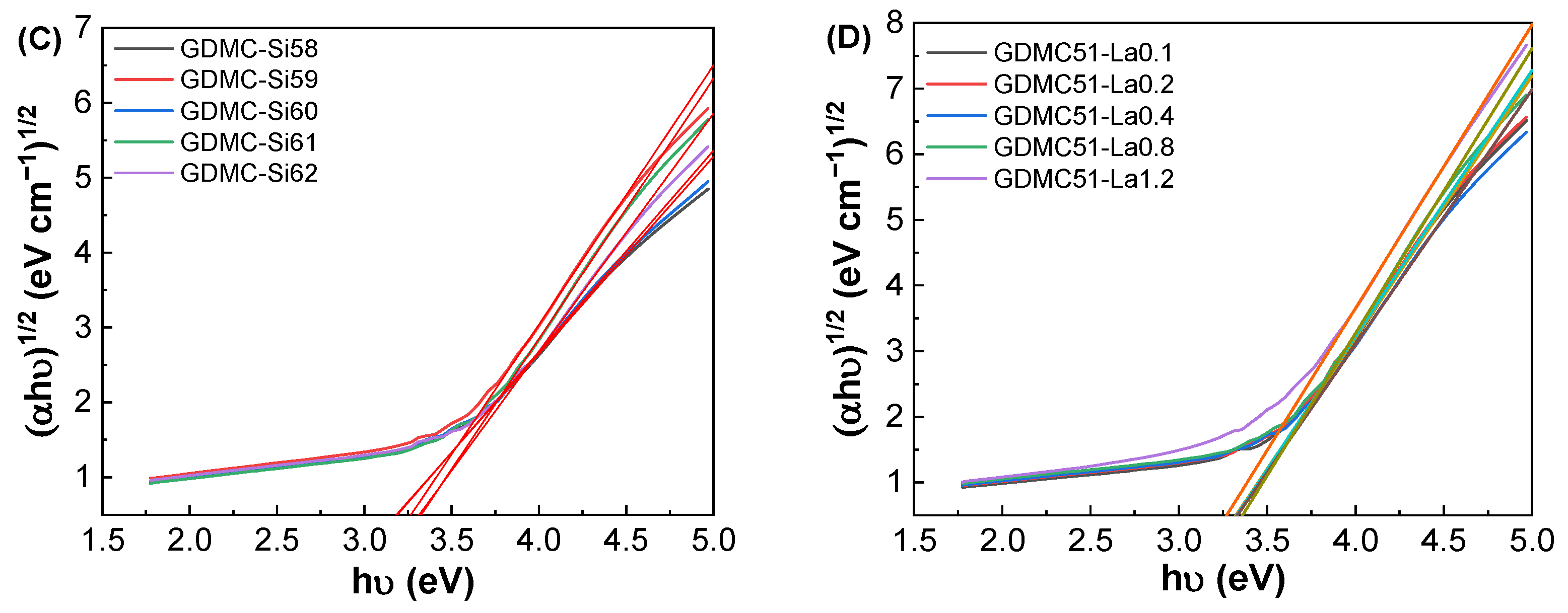 Materials 17 01404 g007b