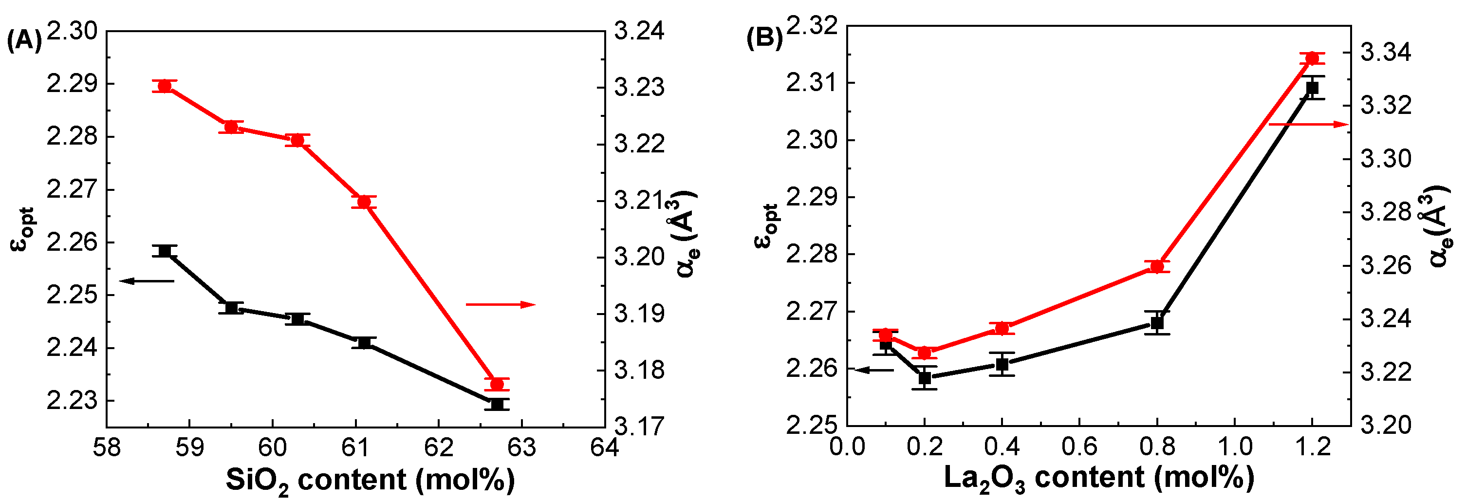 Materials 17 01404 g009