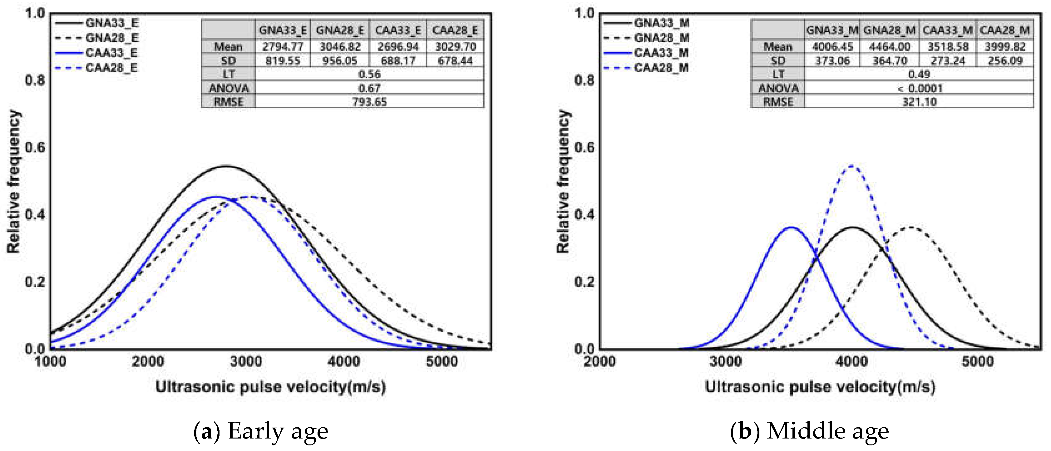 Materials 17 01406 g009a