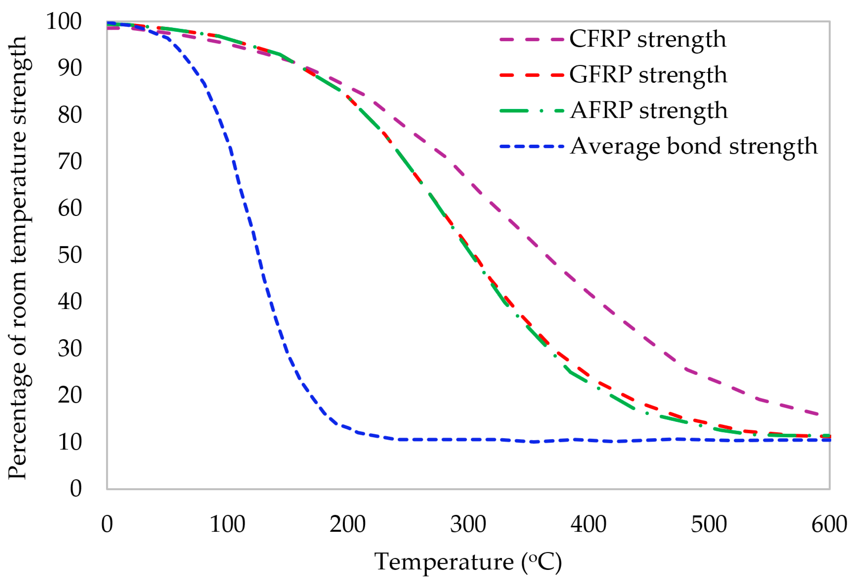 Materials 17 01408 g005 Materials 17 01408 g005