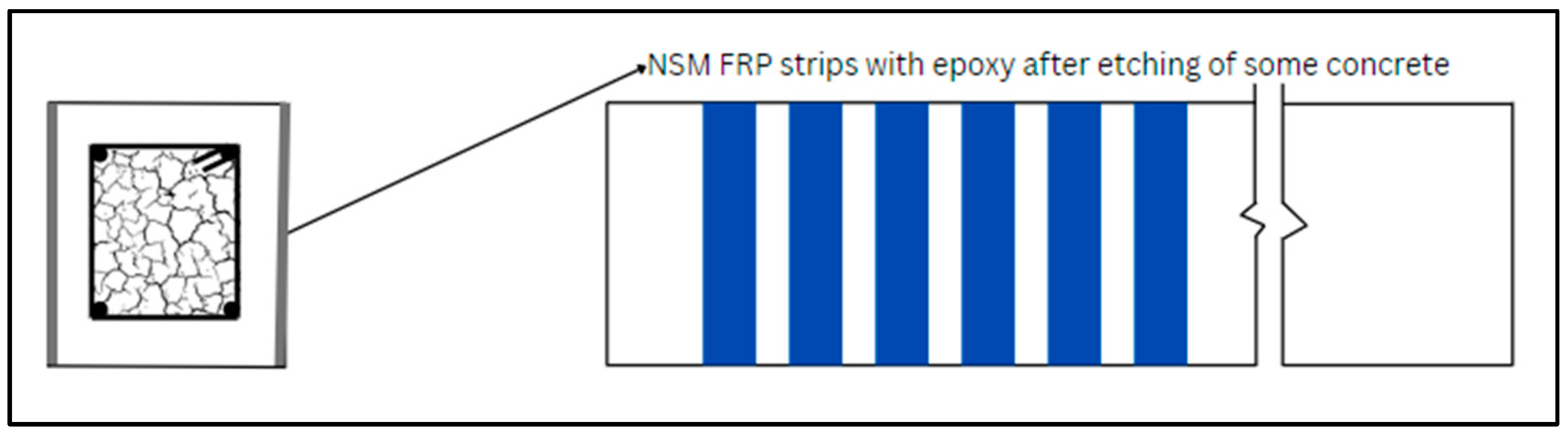 Materials 17 01408 g008 Materials 17 01408 g008