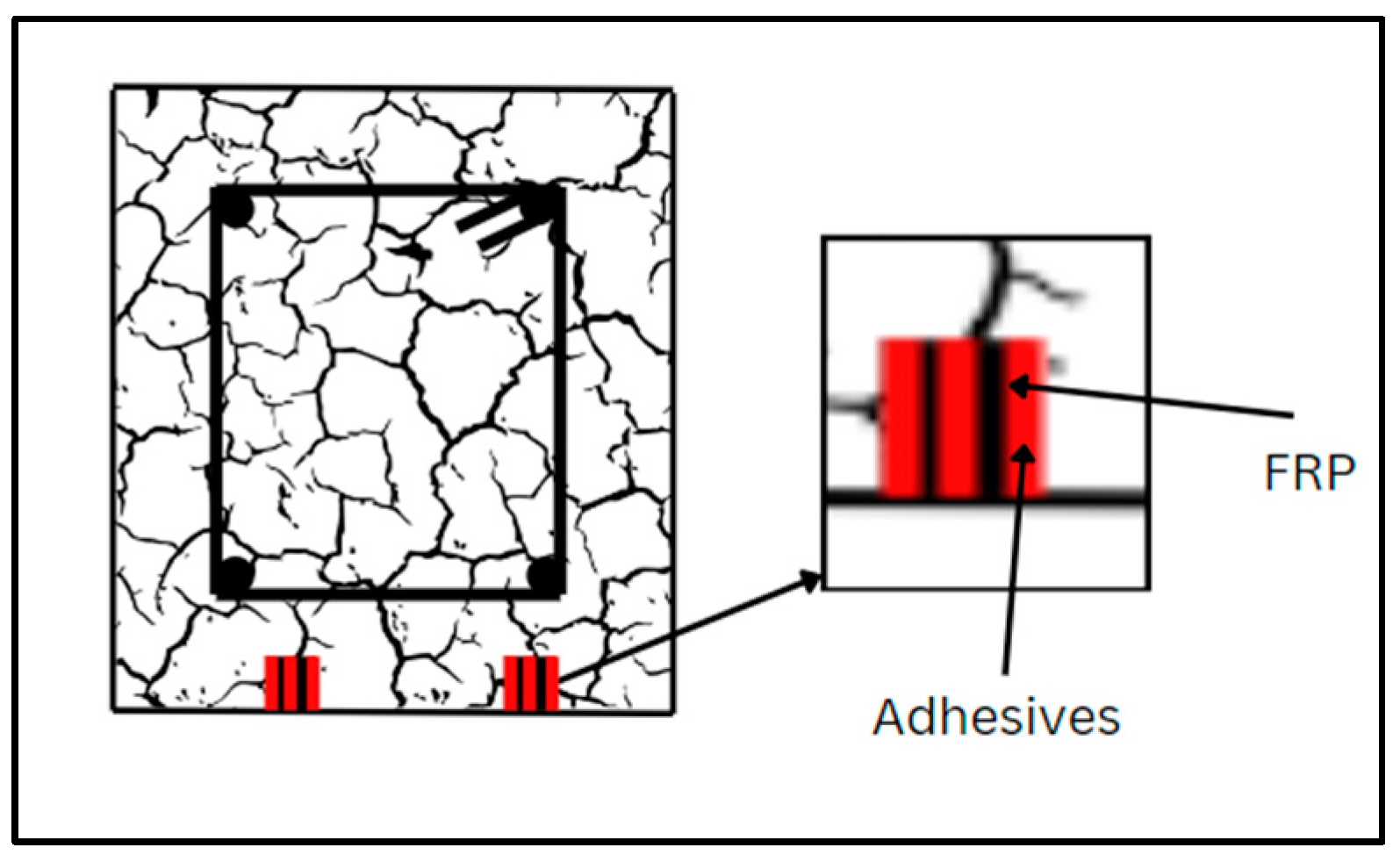 Materials 17 01408 g009 Materials 17 01408 g009