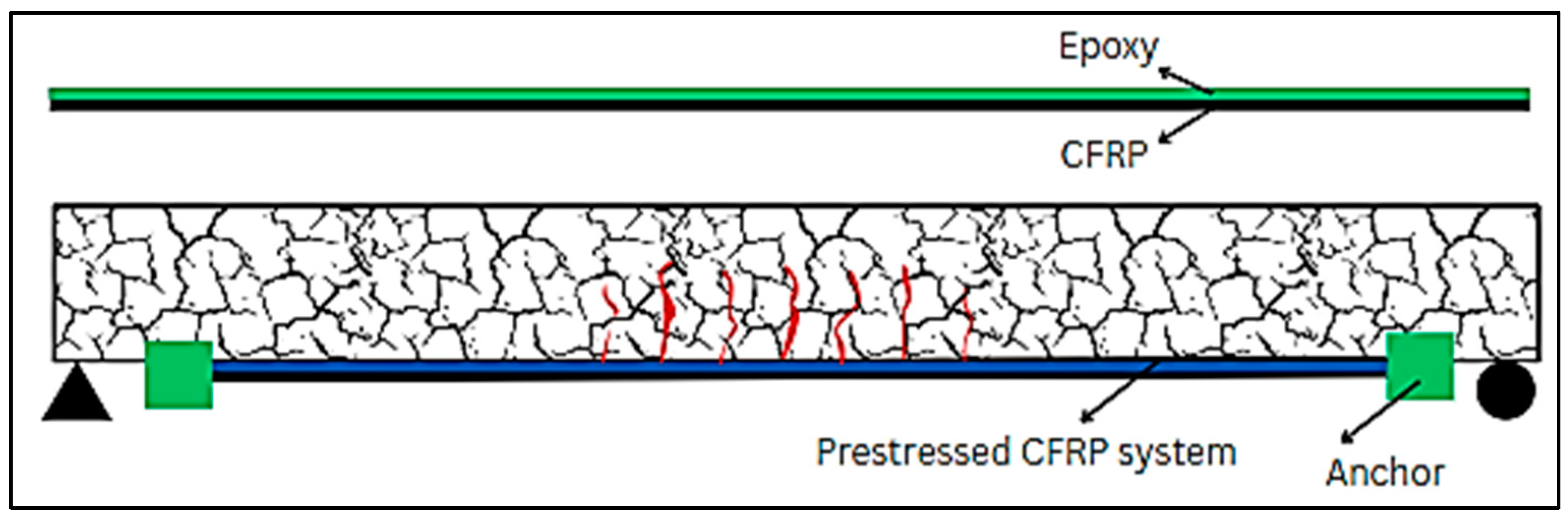 Materials 17 01408 g015 Materials 17 01408 g015