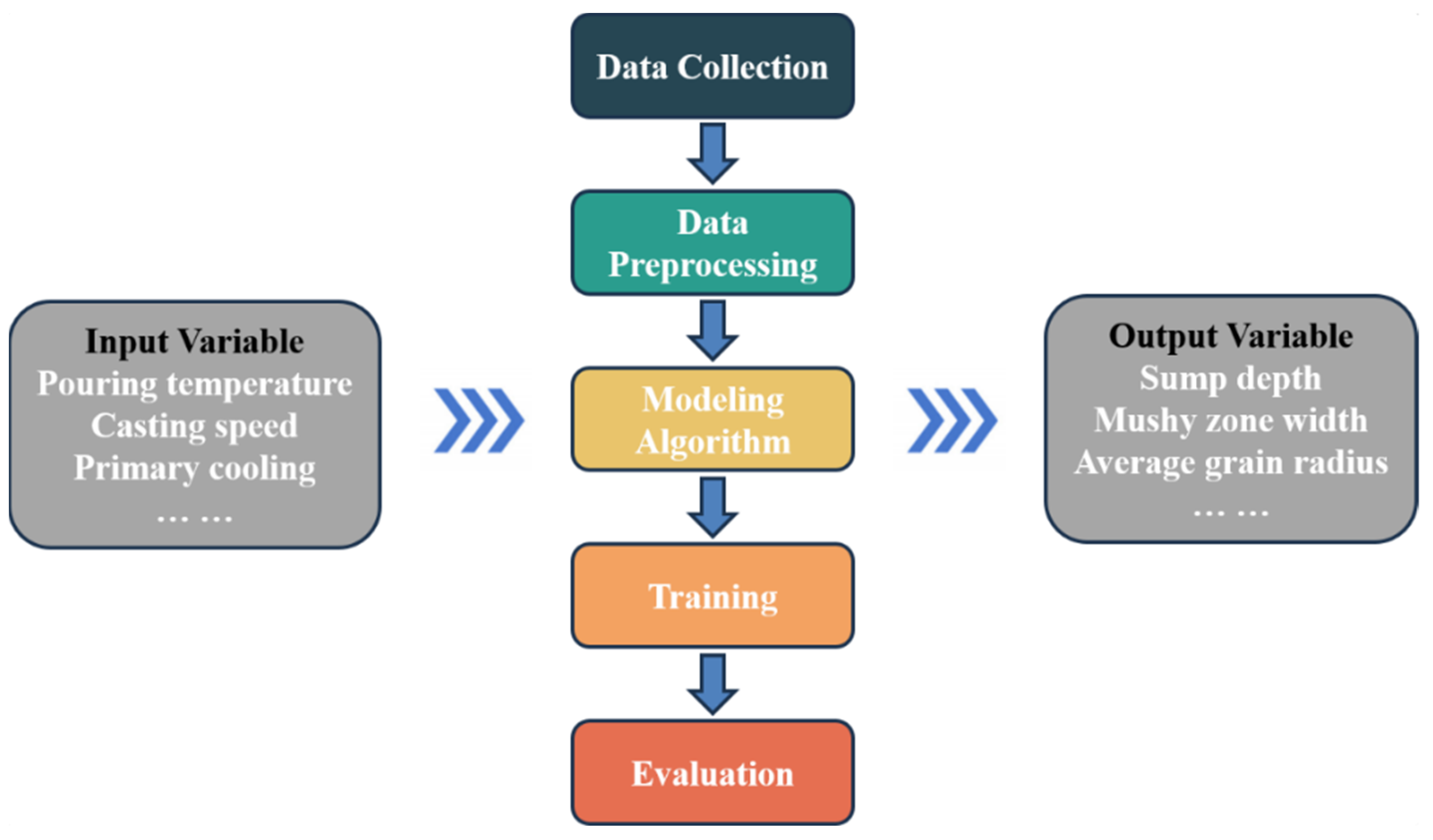 Materials 17 01409 g002 Materials 17 01409 g002