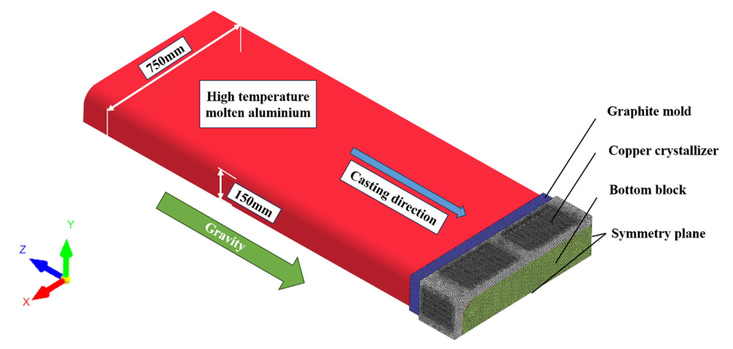Materials 17 01409 g003 Materials 17 01409 g003