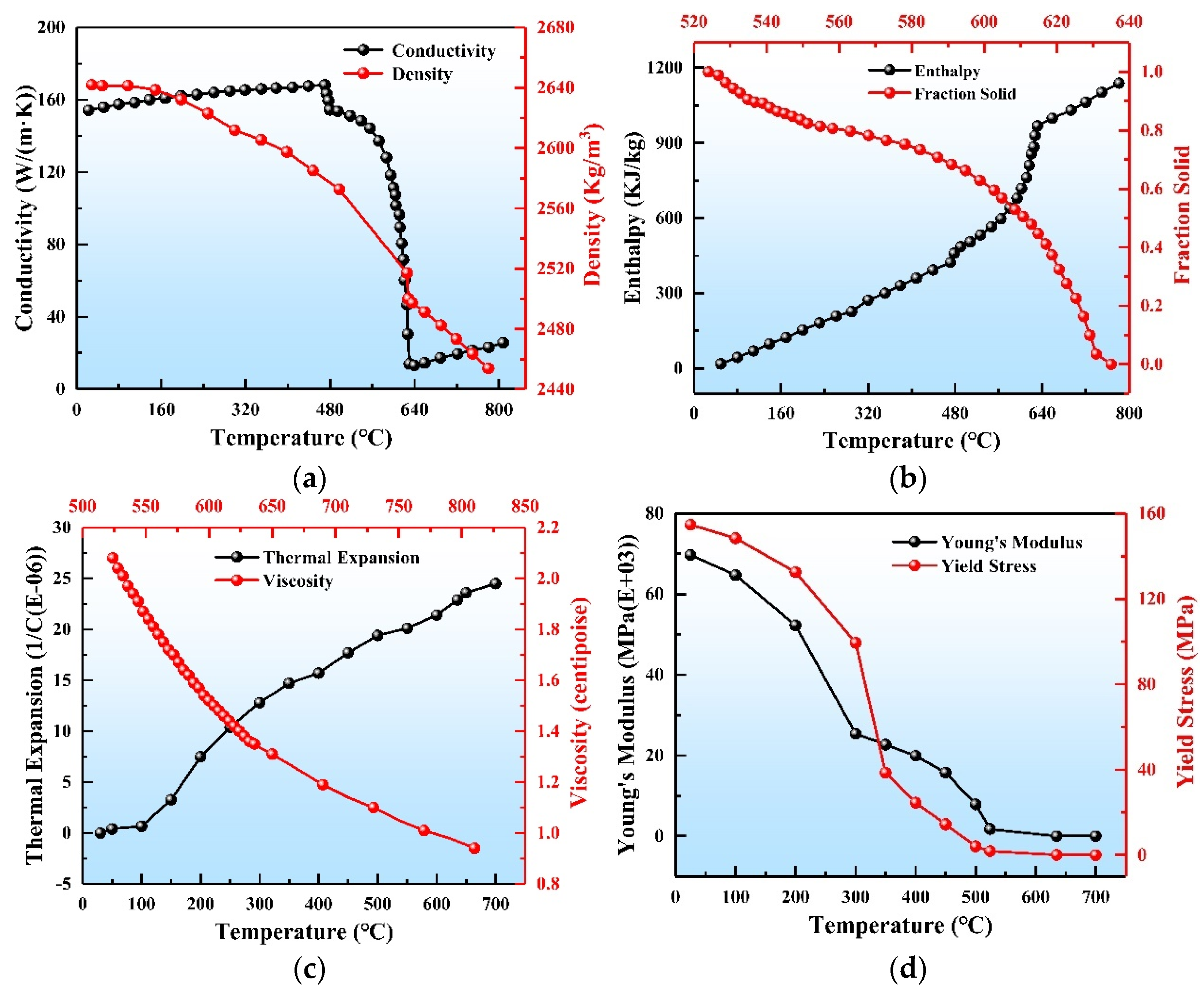 Materials 17 01409 g004 Materials 17 01409 g004