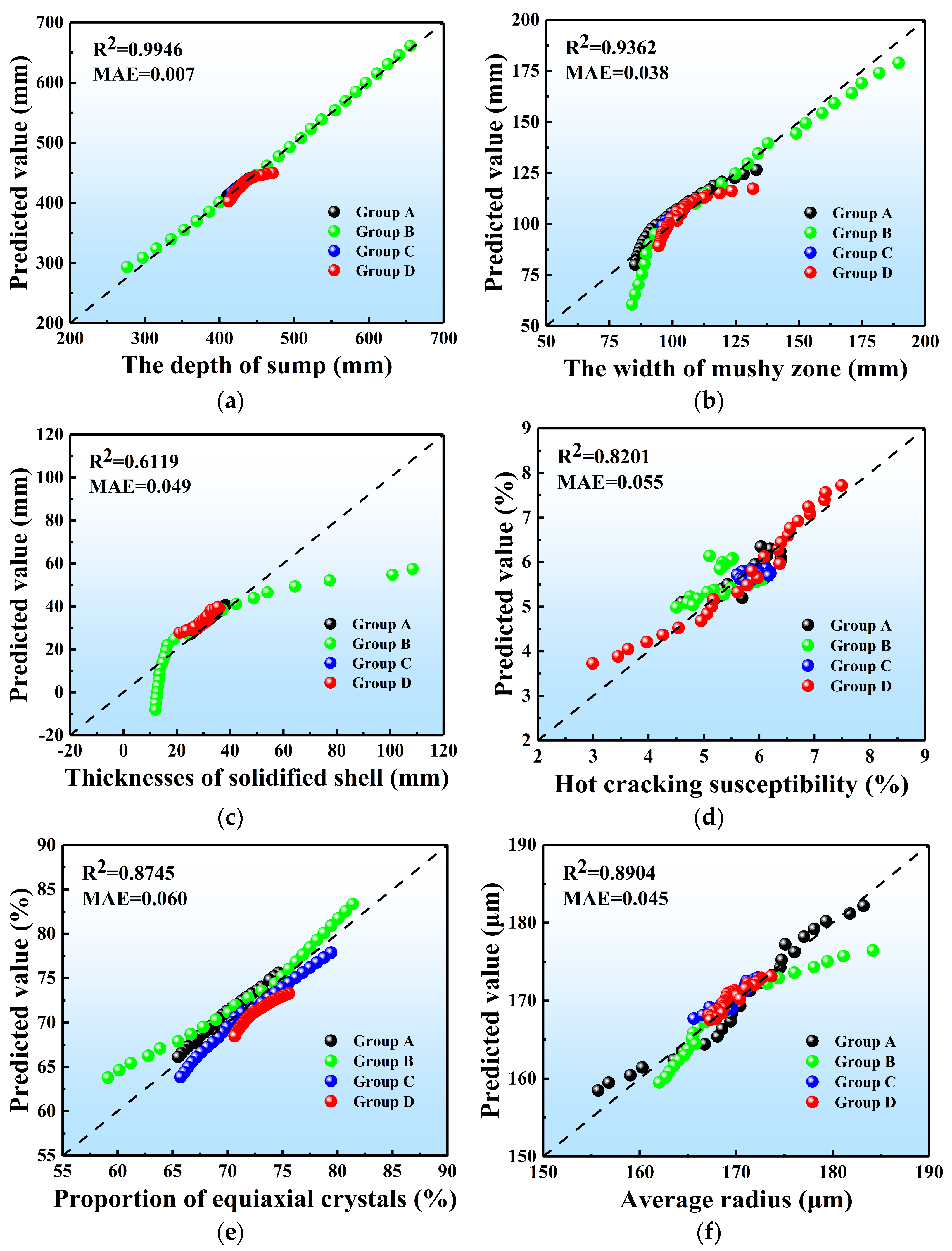 Materials 17 01409 g014 Materials 17 01409 g014