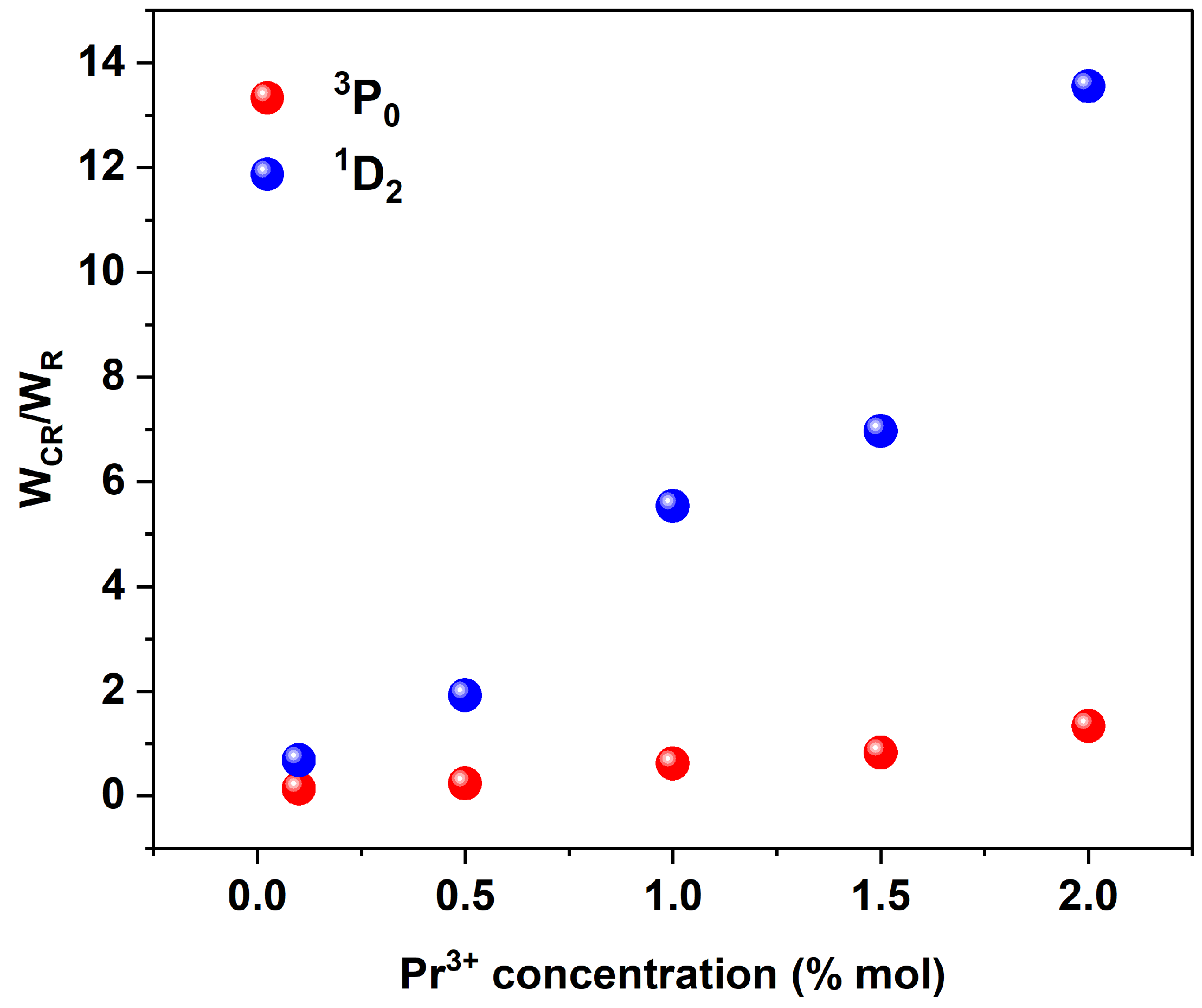 Materials 17 01410 g006
