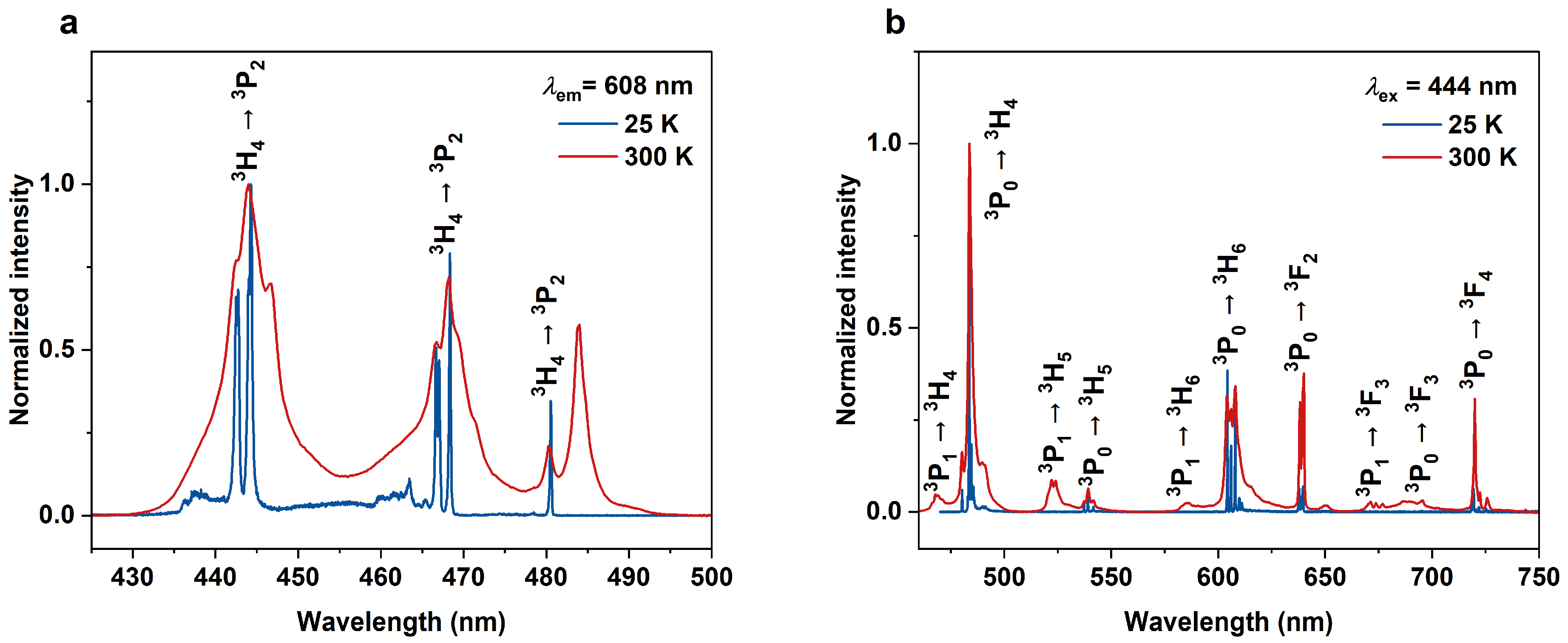 Materials 17 01410 g007