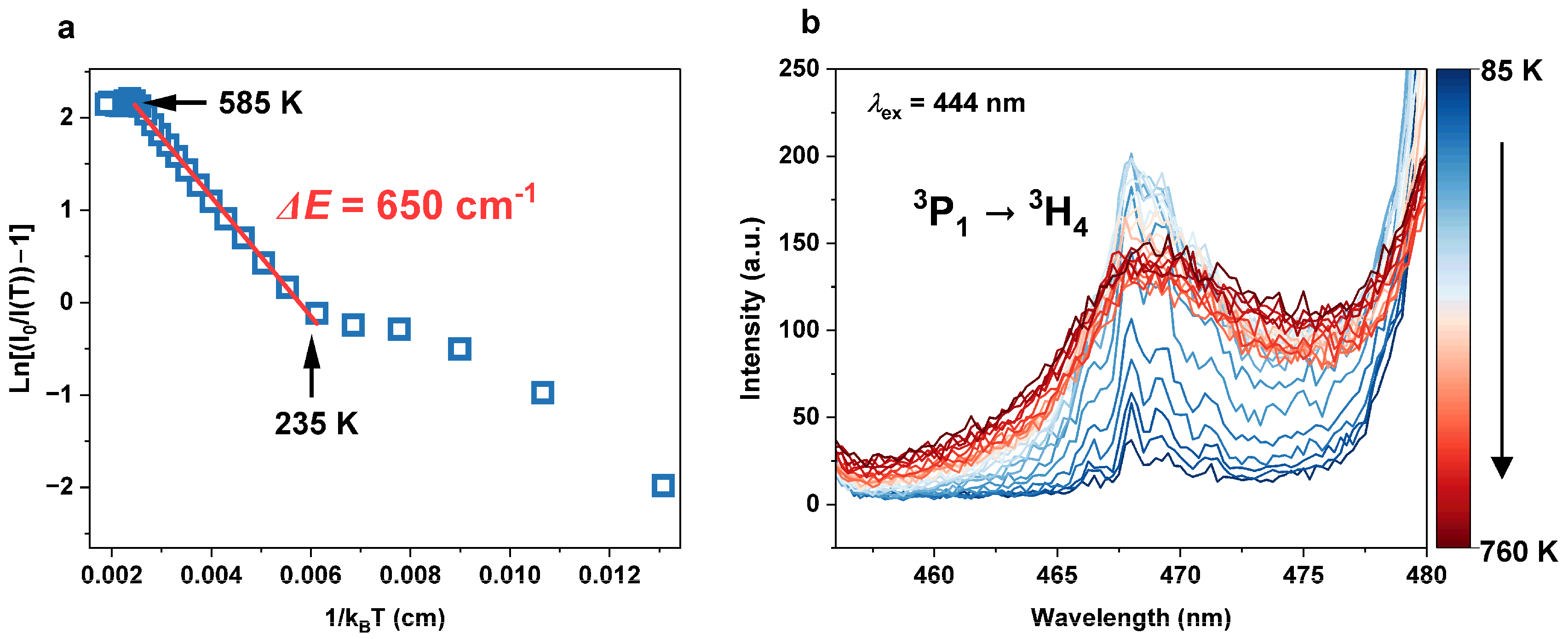 Materials 17 01410 g009