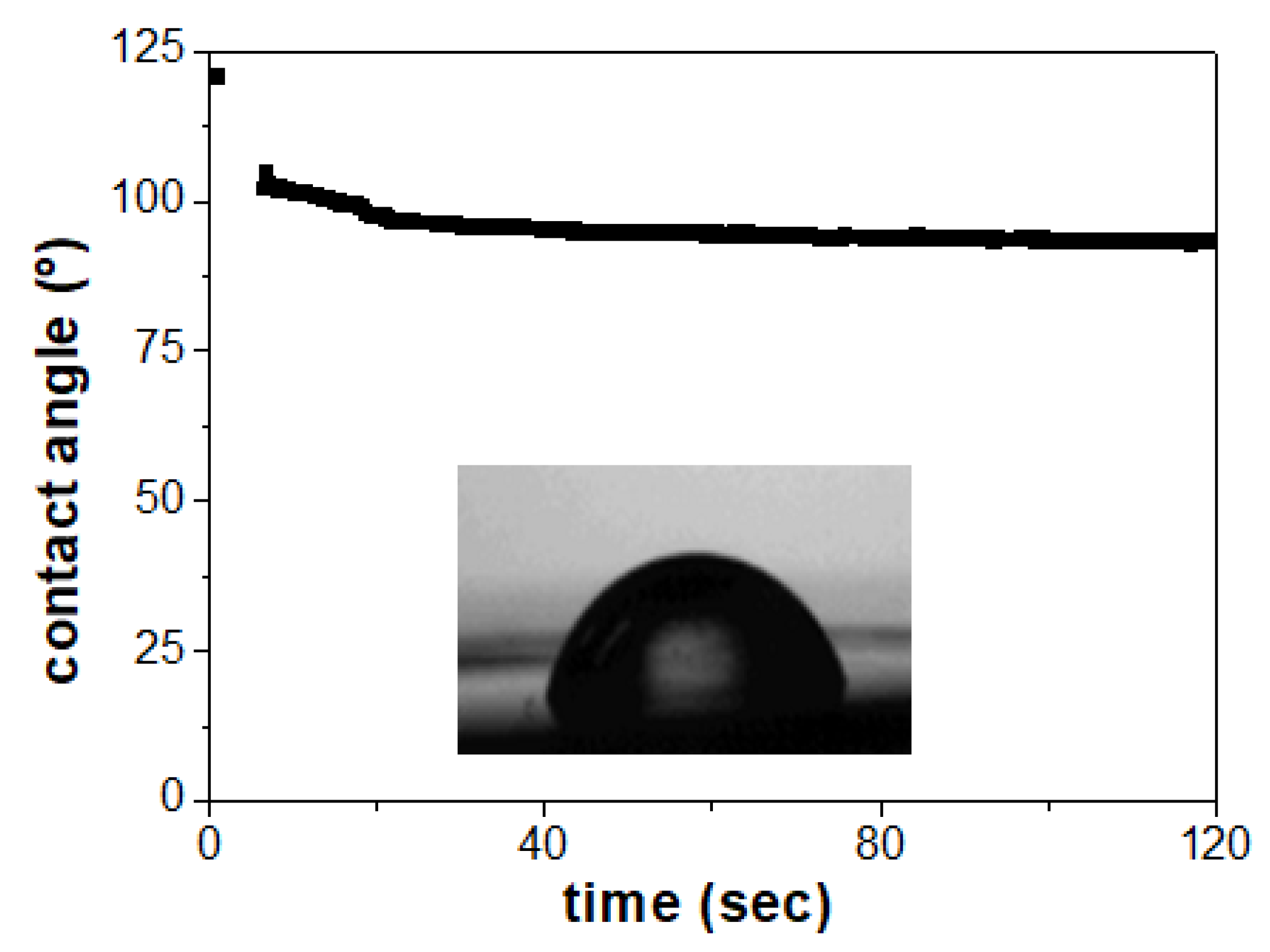 Materials 17 01412 g003