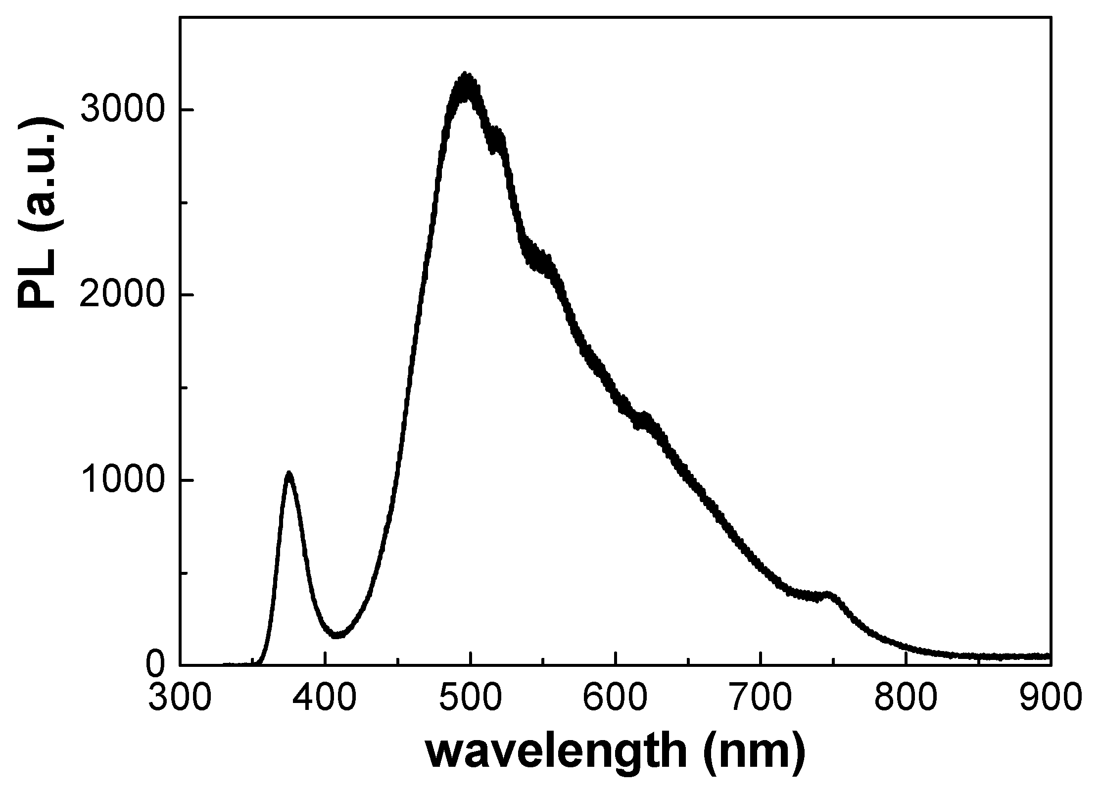 Materials 17 01412 g004