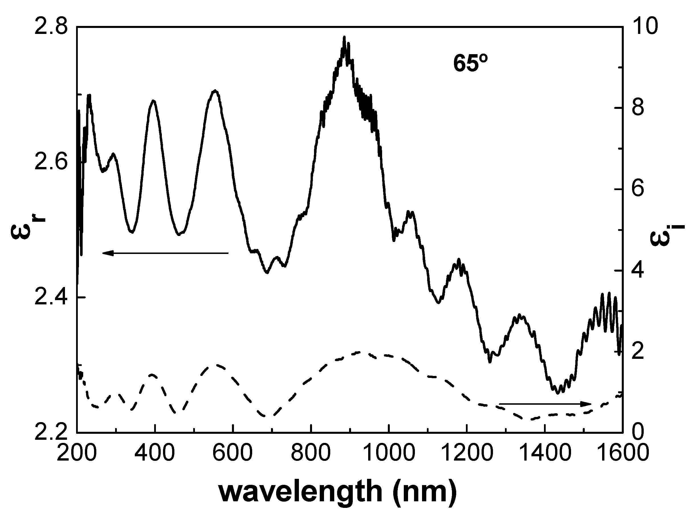 Materials 17 01412 g006