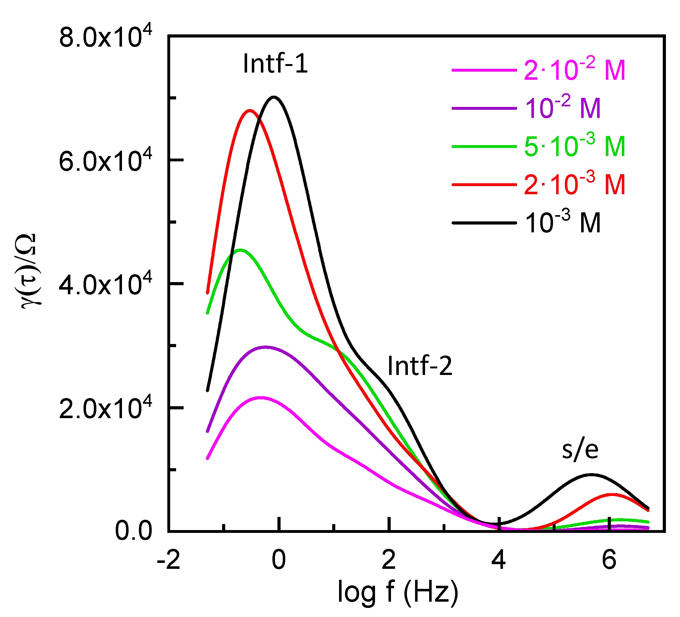 Materials 17 01412 g008