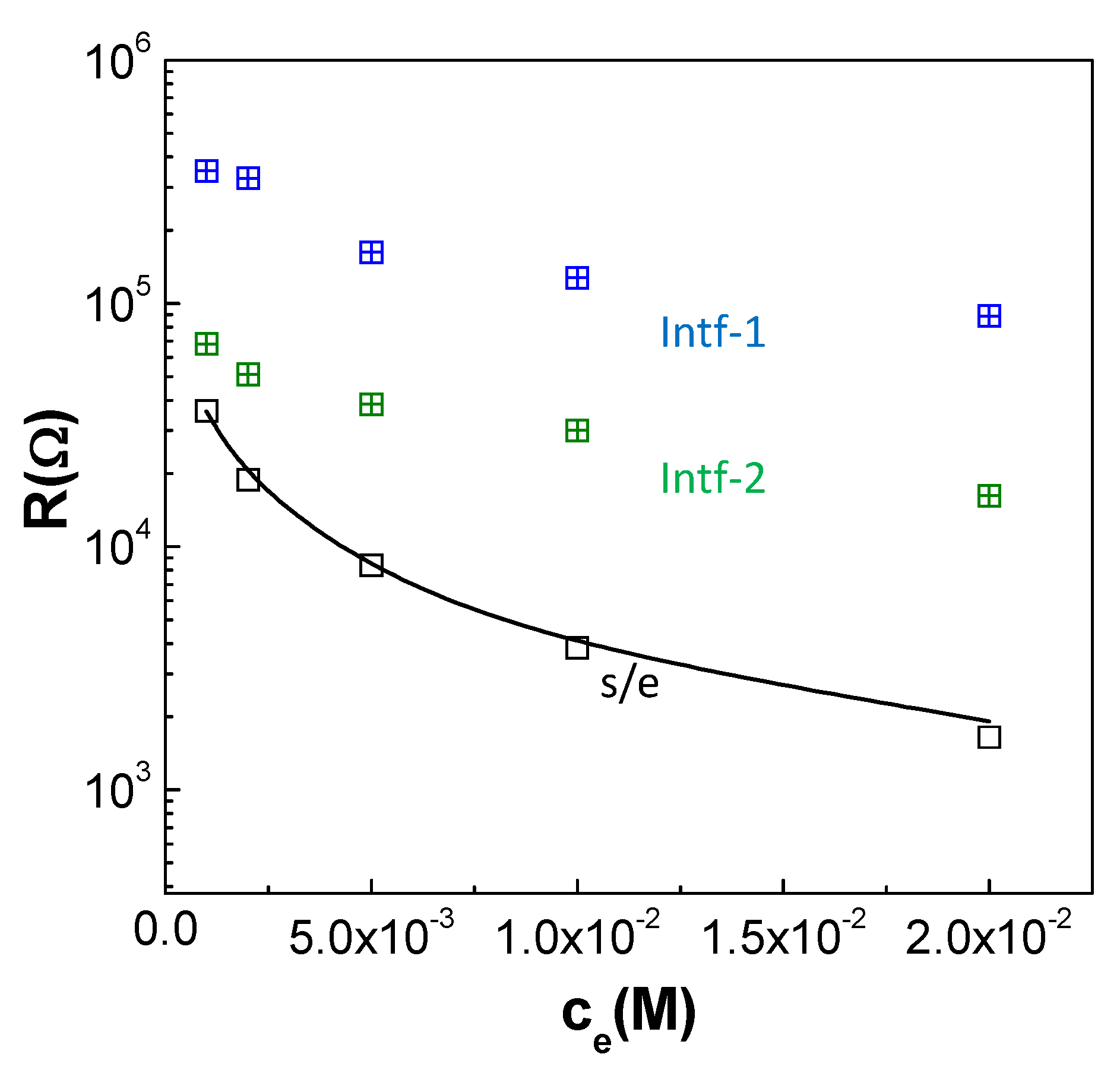 Materials 17 01412 g009