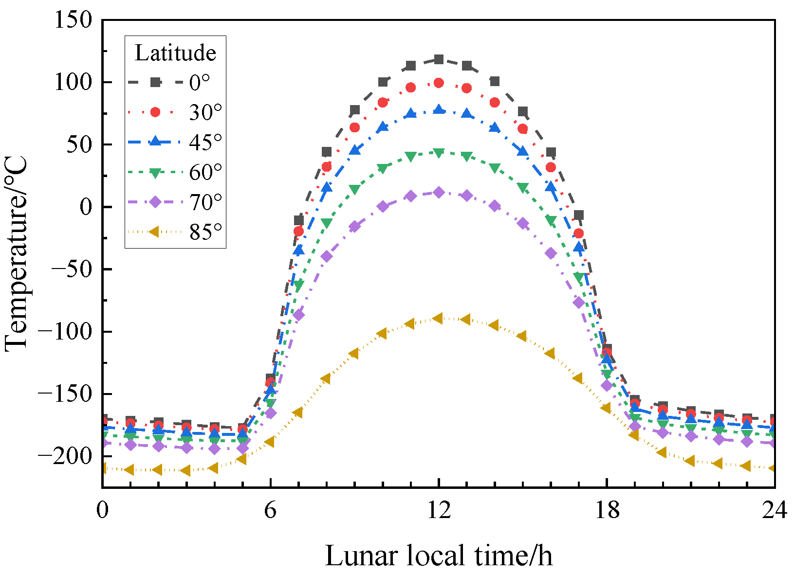 Materials 17 01413 g004