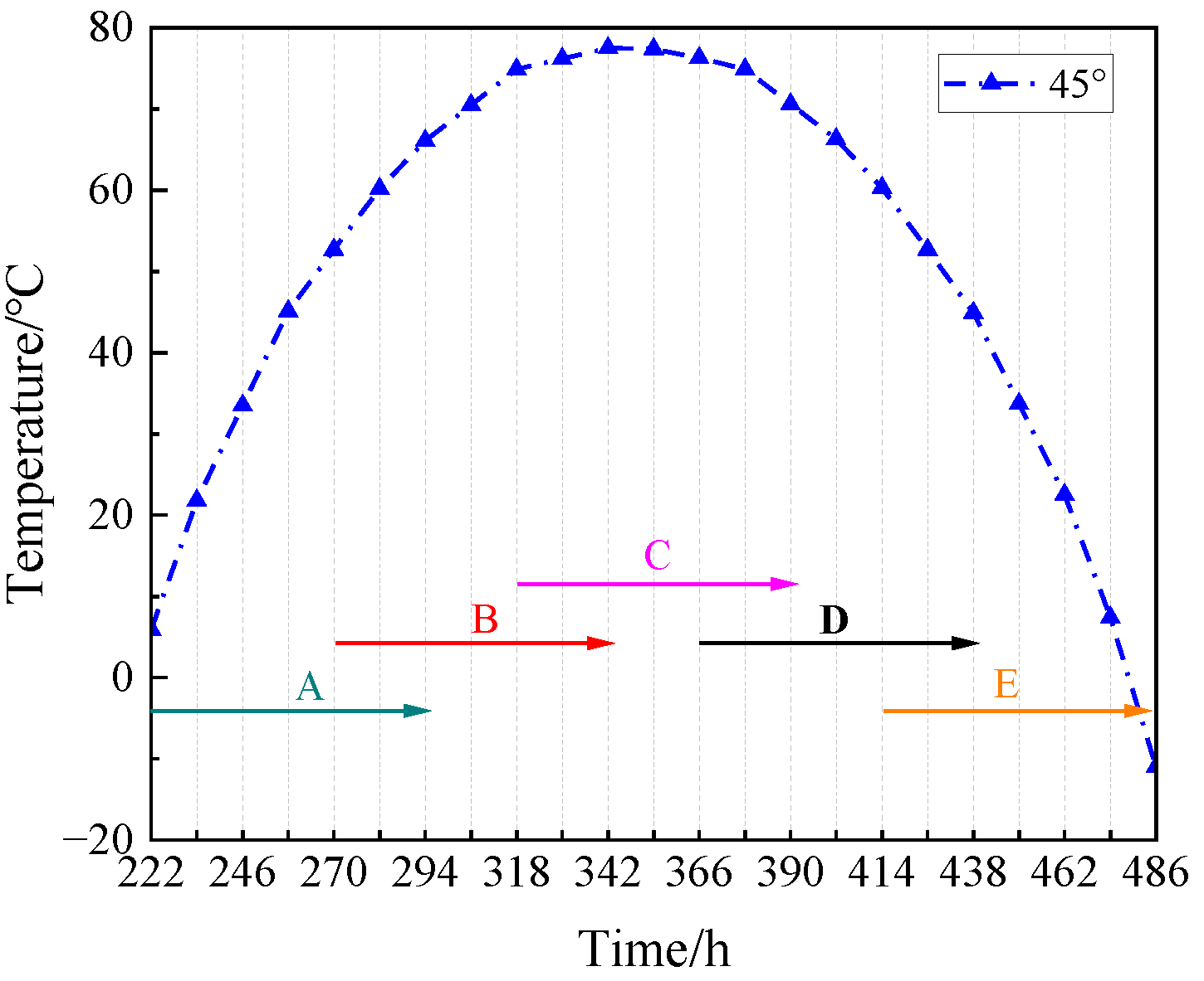 Materials 17 01413 g005
