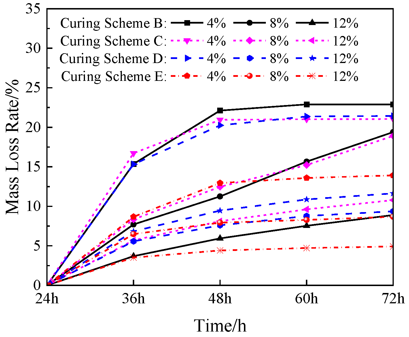 Materials 17 01413 g009
