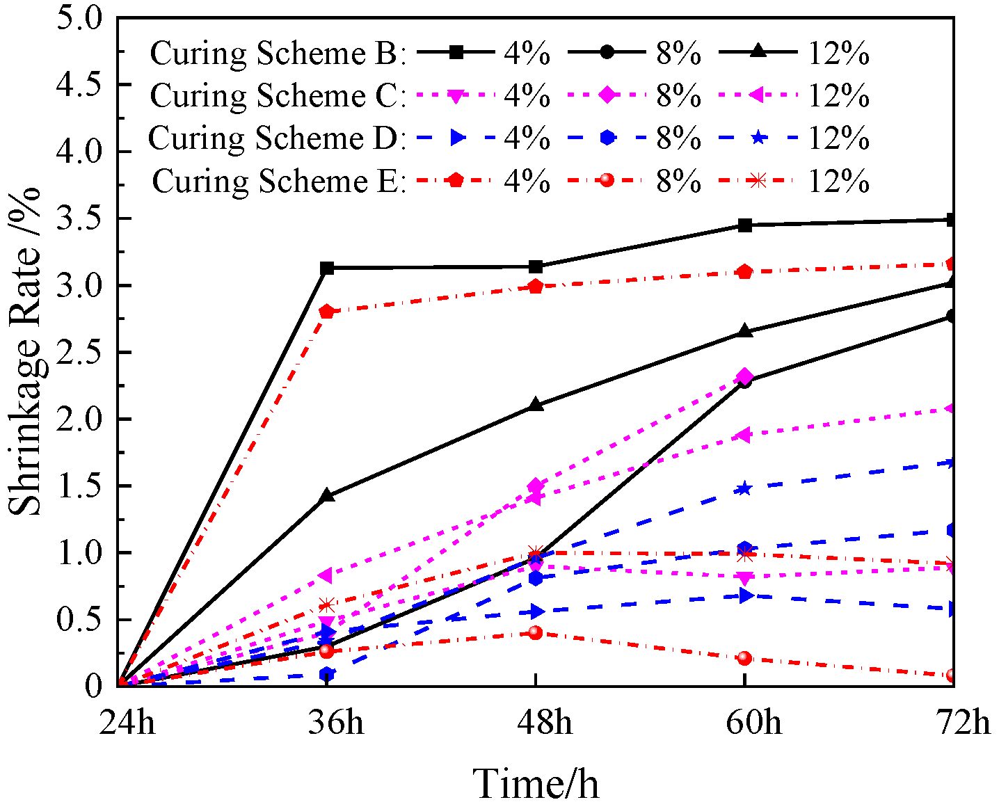 Materials 17 01413 g010