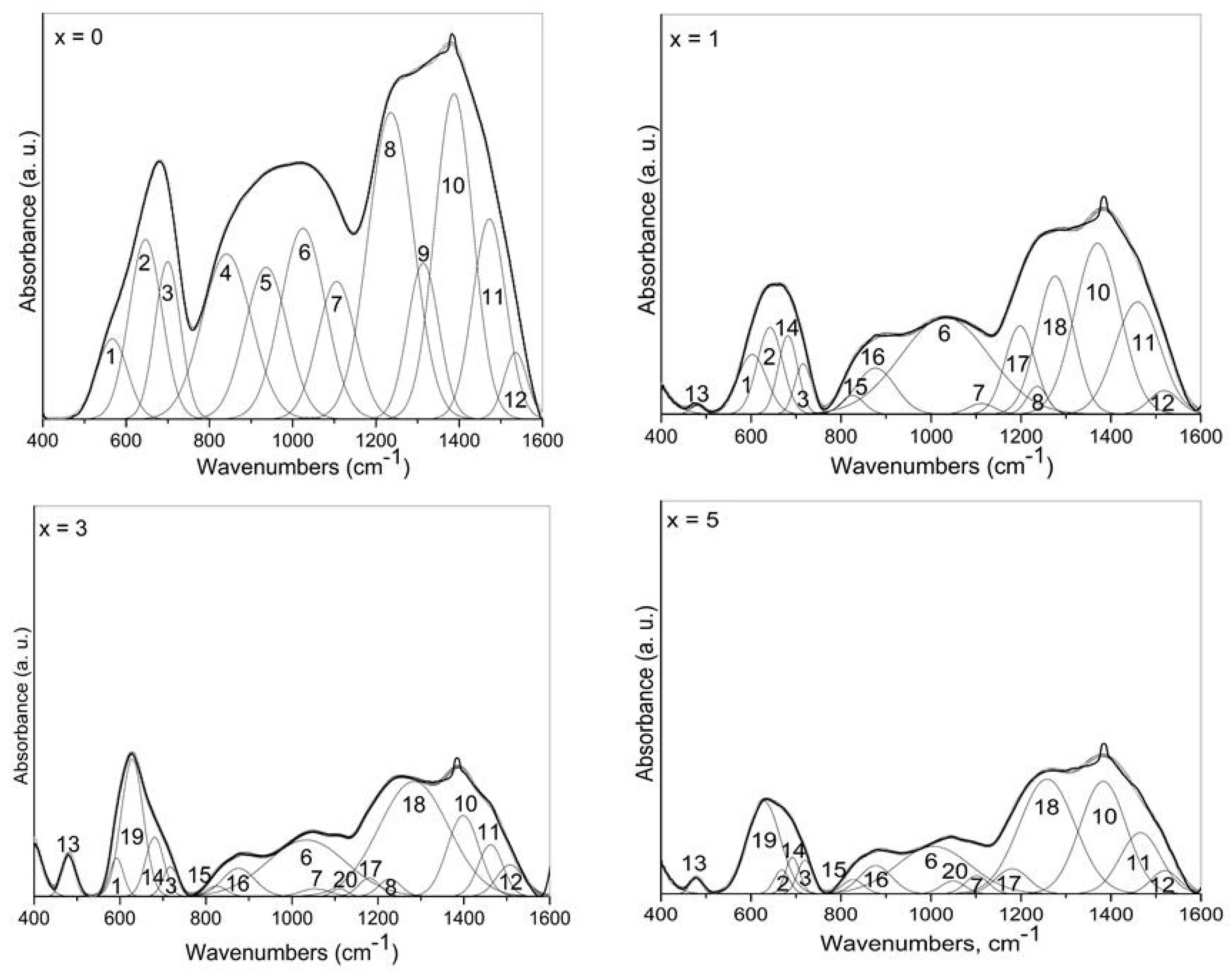 Materials 17 01415 g005 Materials 17 01415 g005