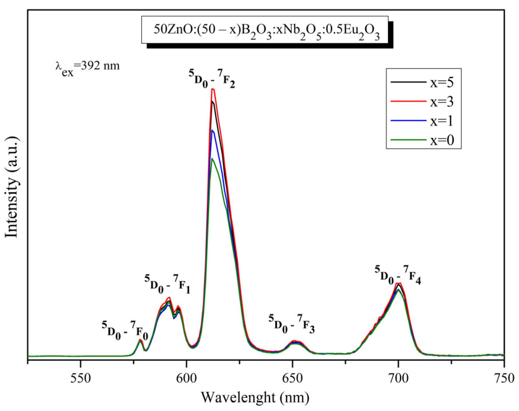 Materials 17 01415 g010 Materials 17 01415 g010