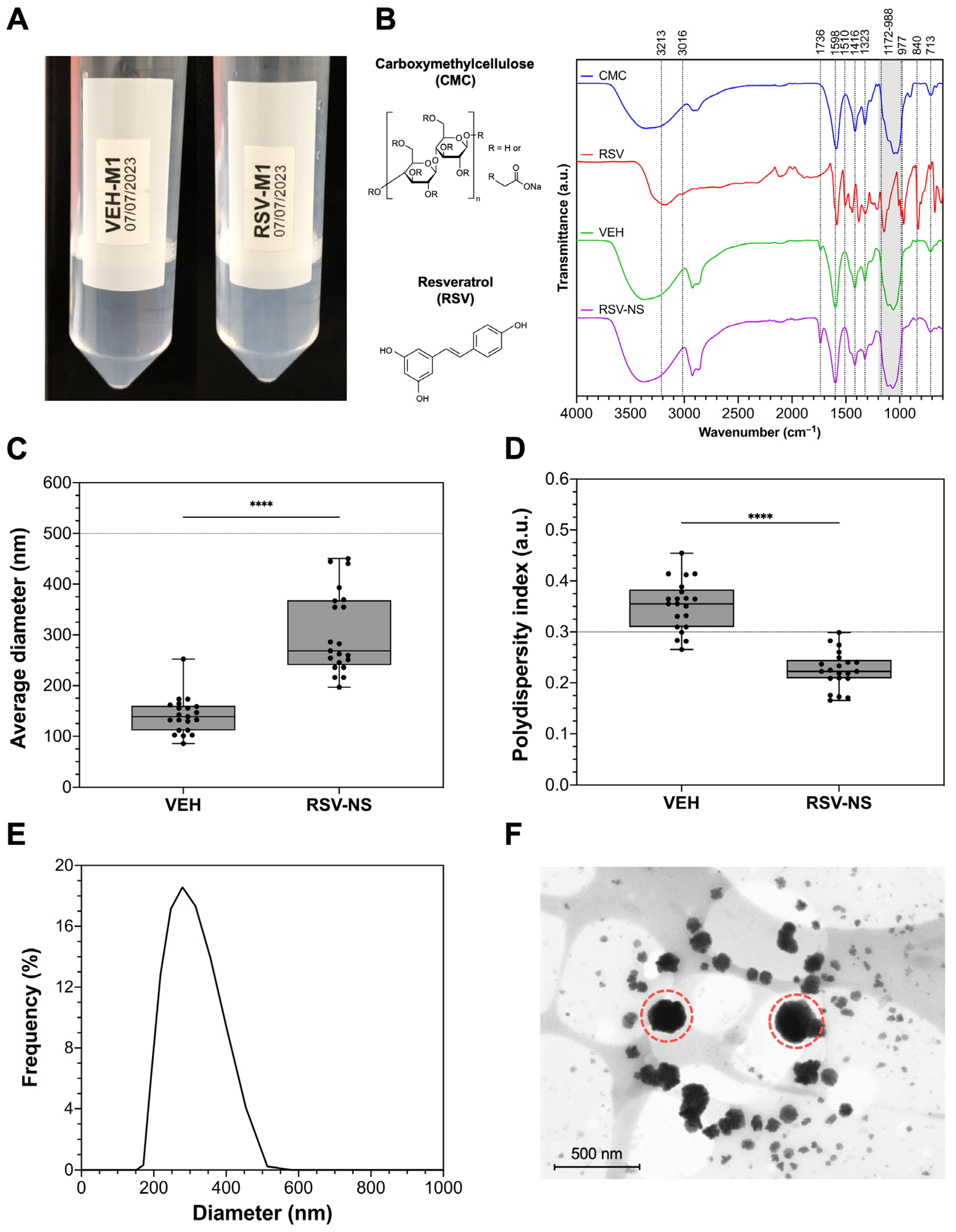 Materials 17 01420 g002