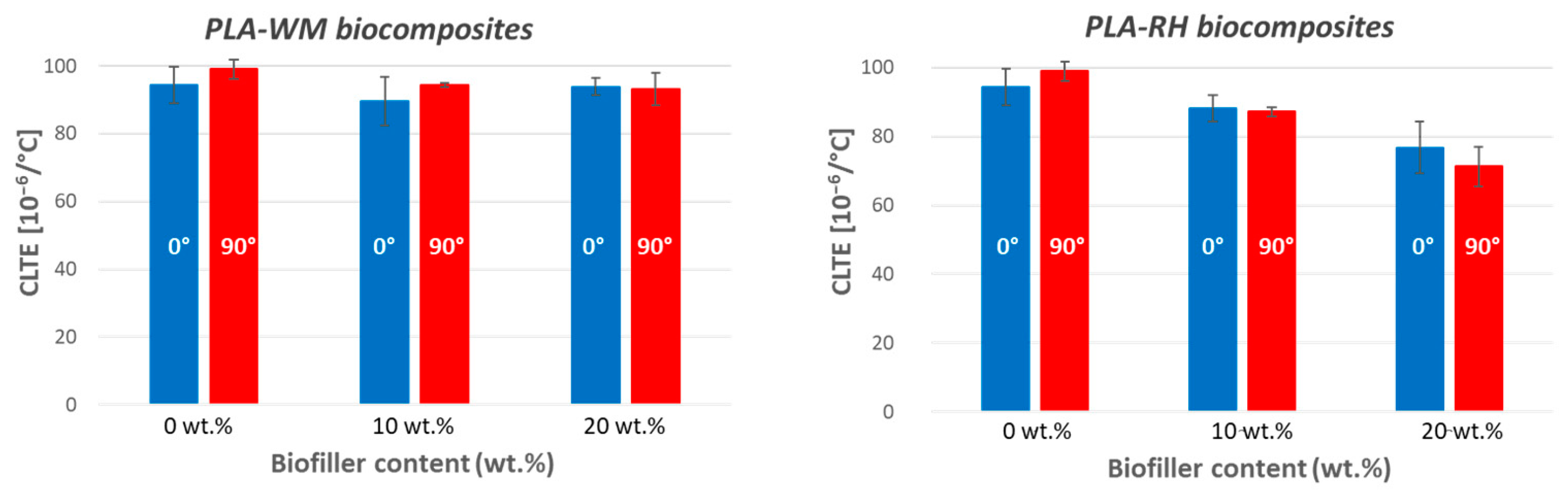 Materials 17 01421 g006
