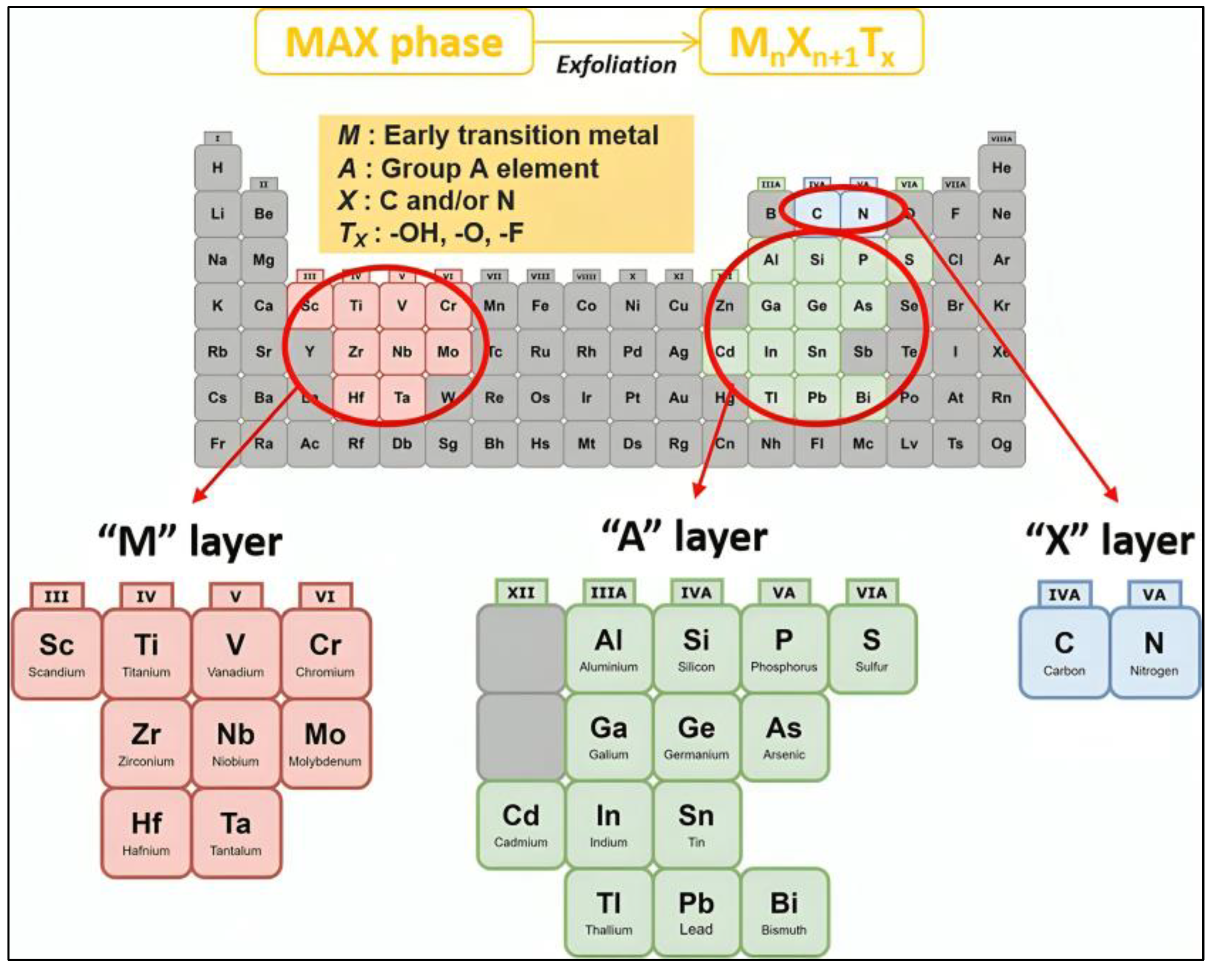 Materials 17 01423 g001