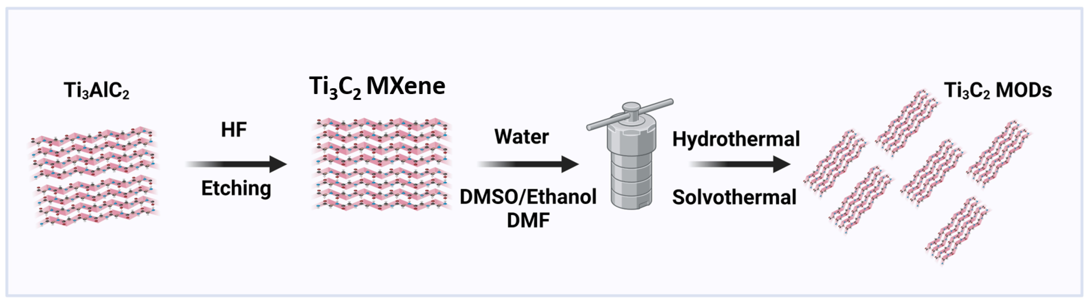 Materials 17 01423 g002