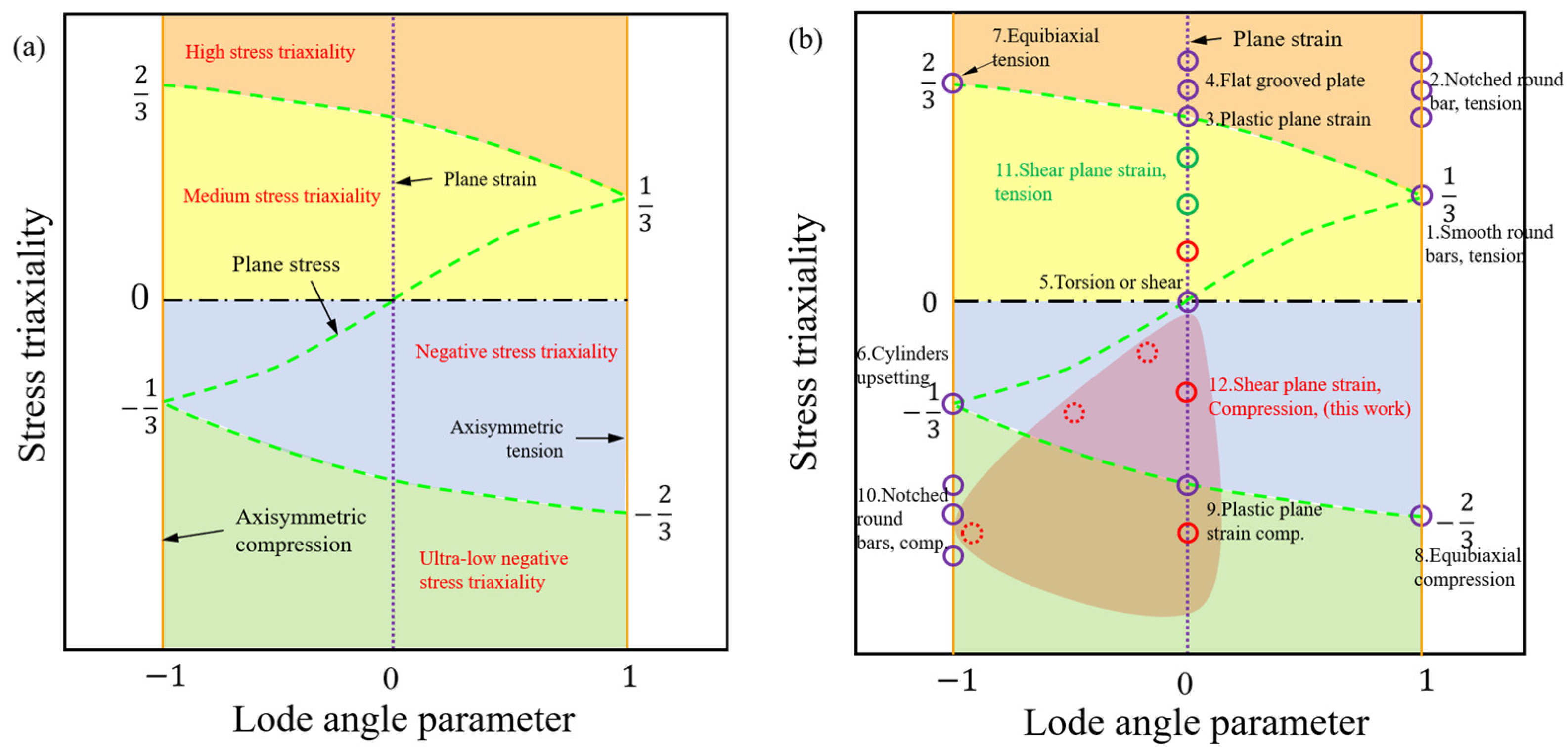 Materials 17 01424 g005