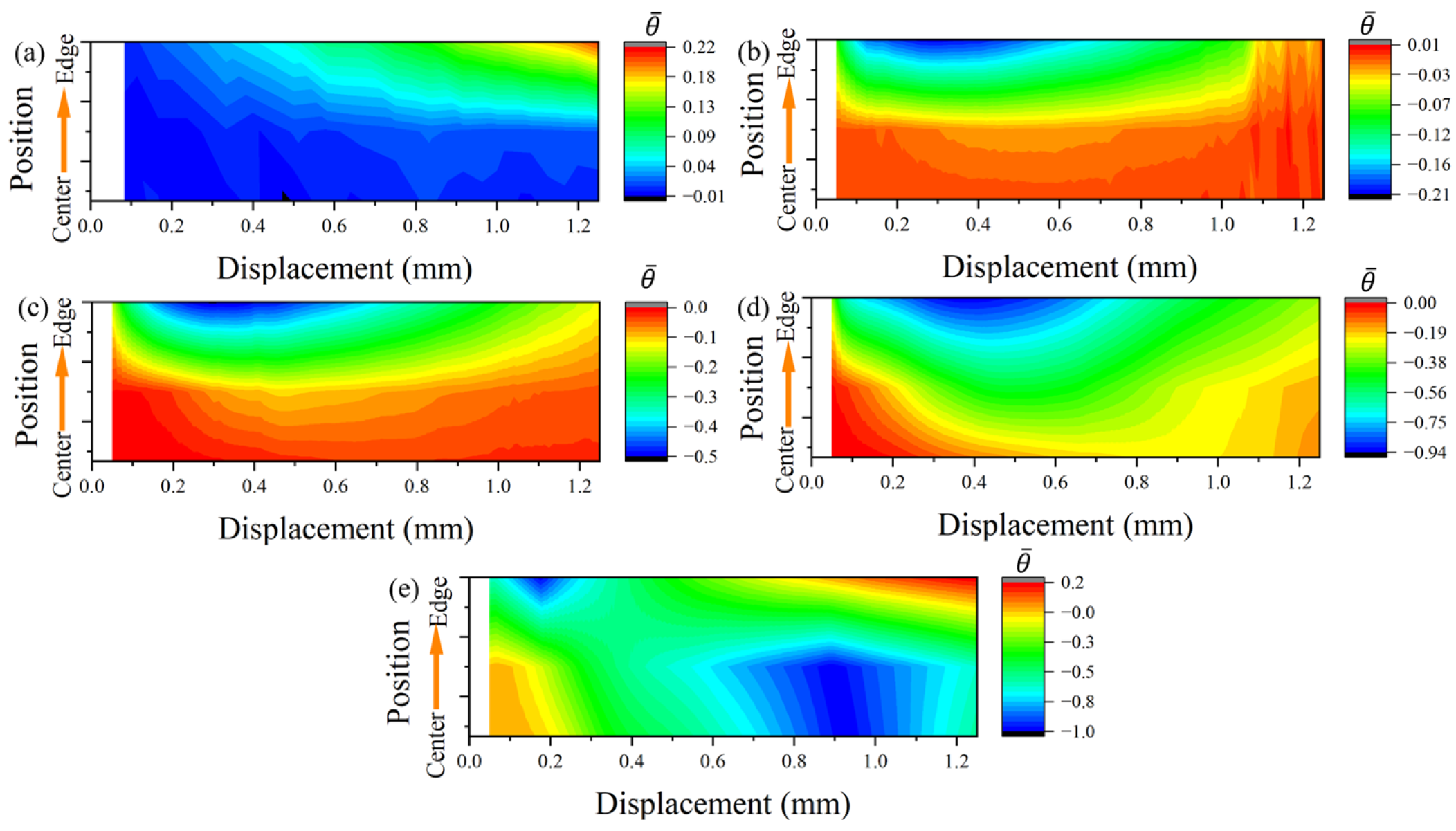 Materials 17 01424 g009