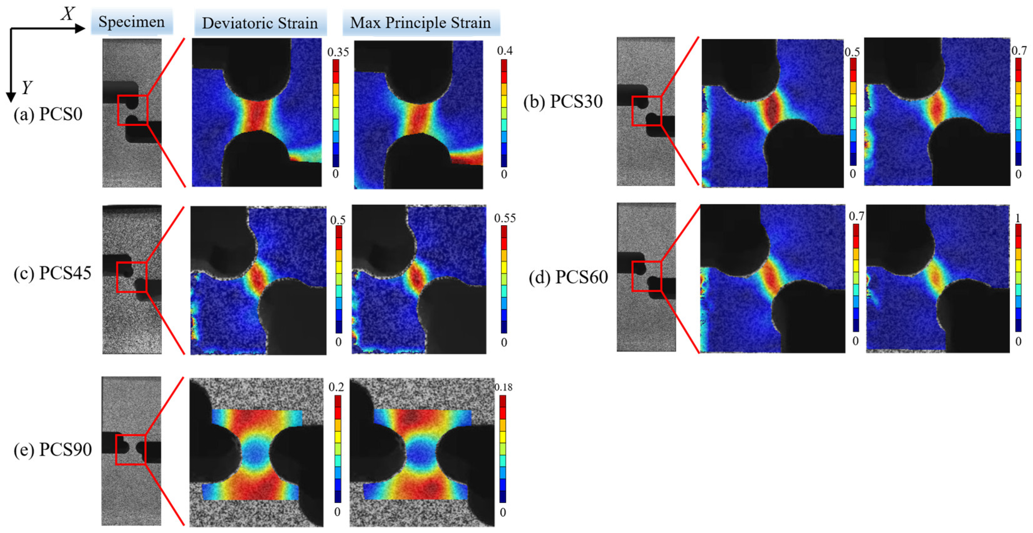 Materials 17 01424 g012