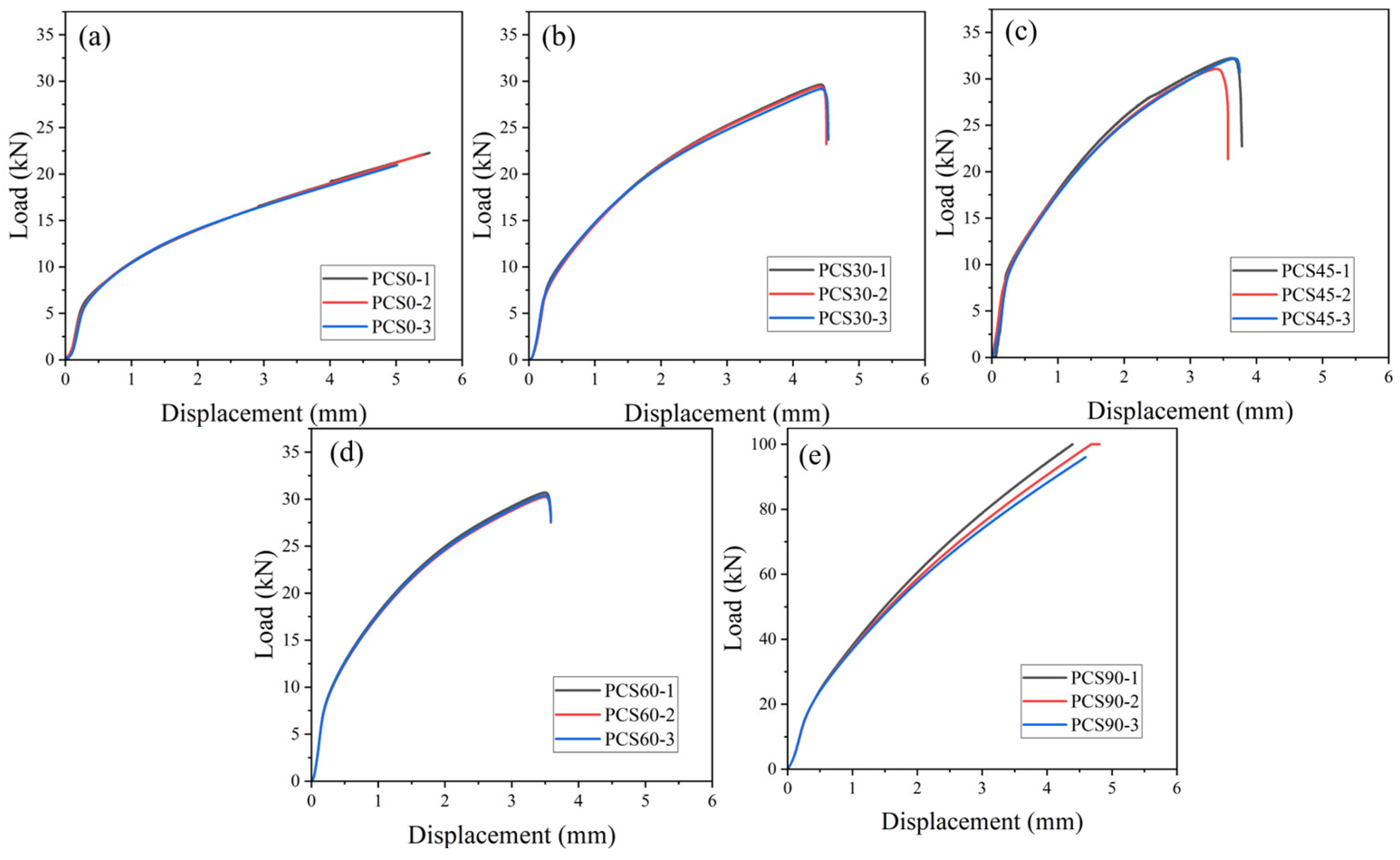Materials 17 01424 g013