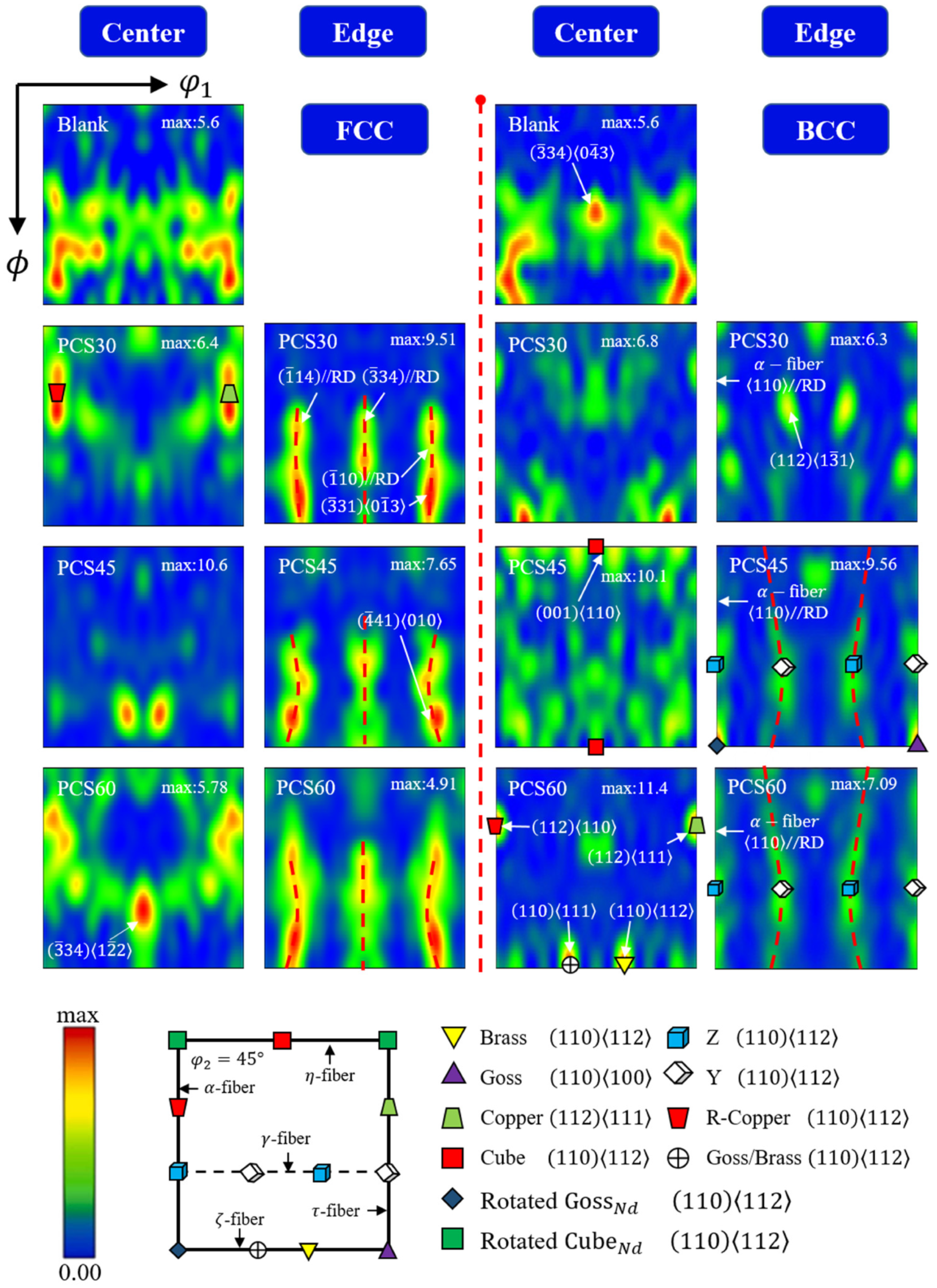 Materials 17 01424 g015