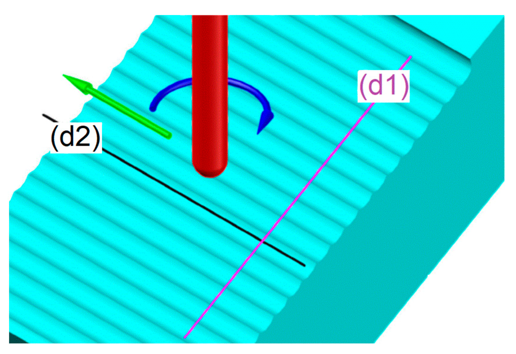 Materials 17 01425 g001 Materials 17 01425 g001