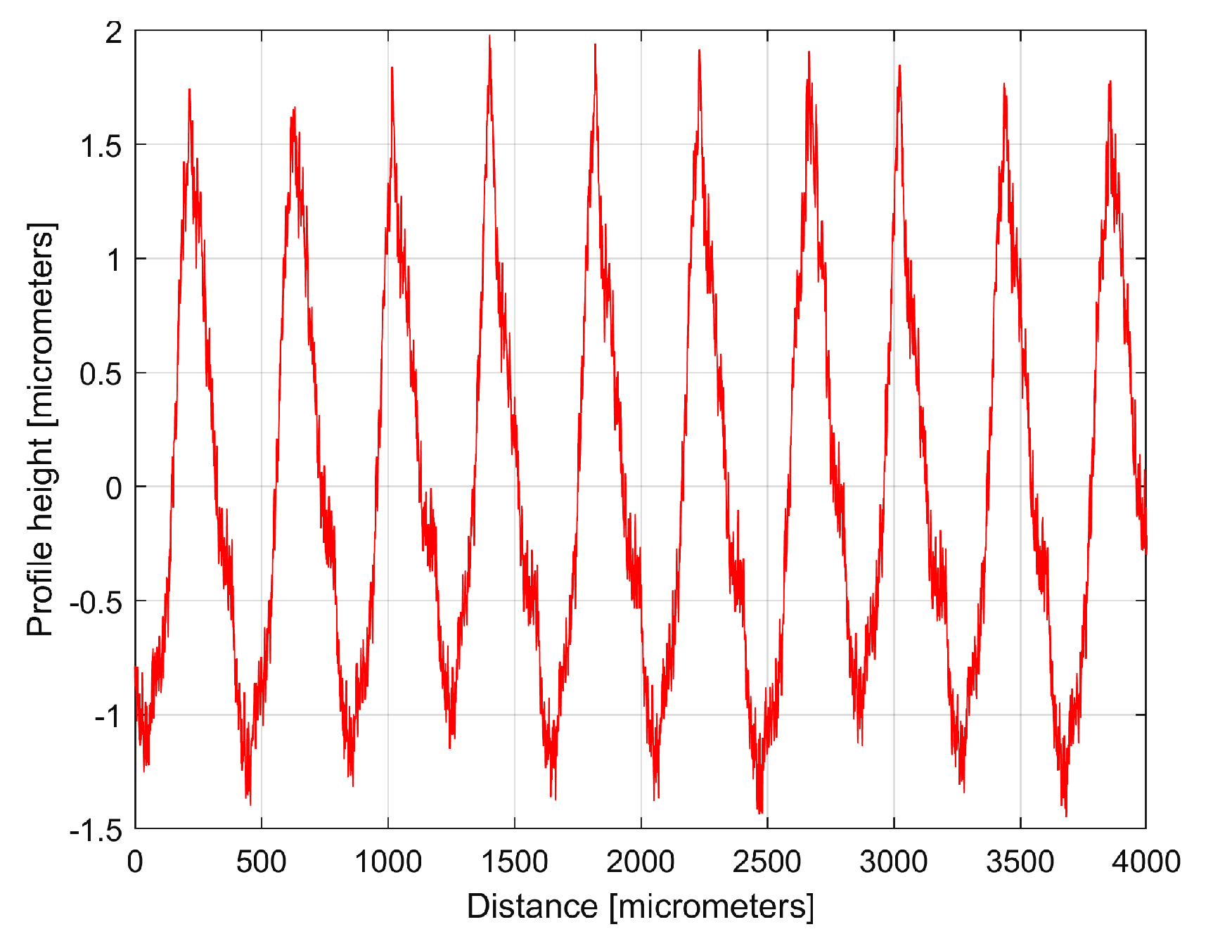 Materials 17 01425 g004 Materials 17 01425 g004