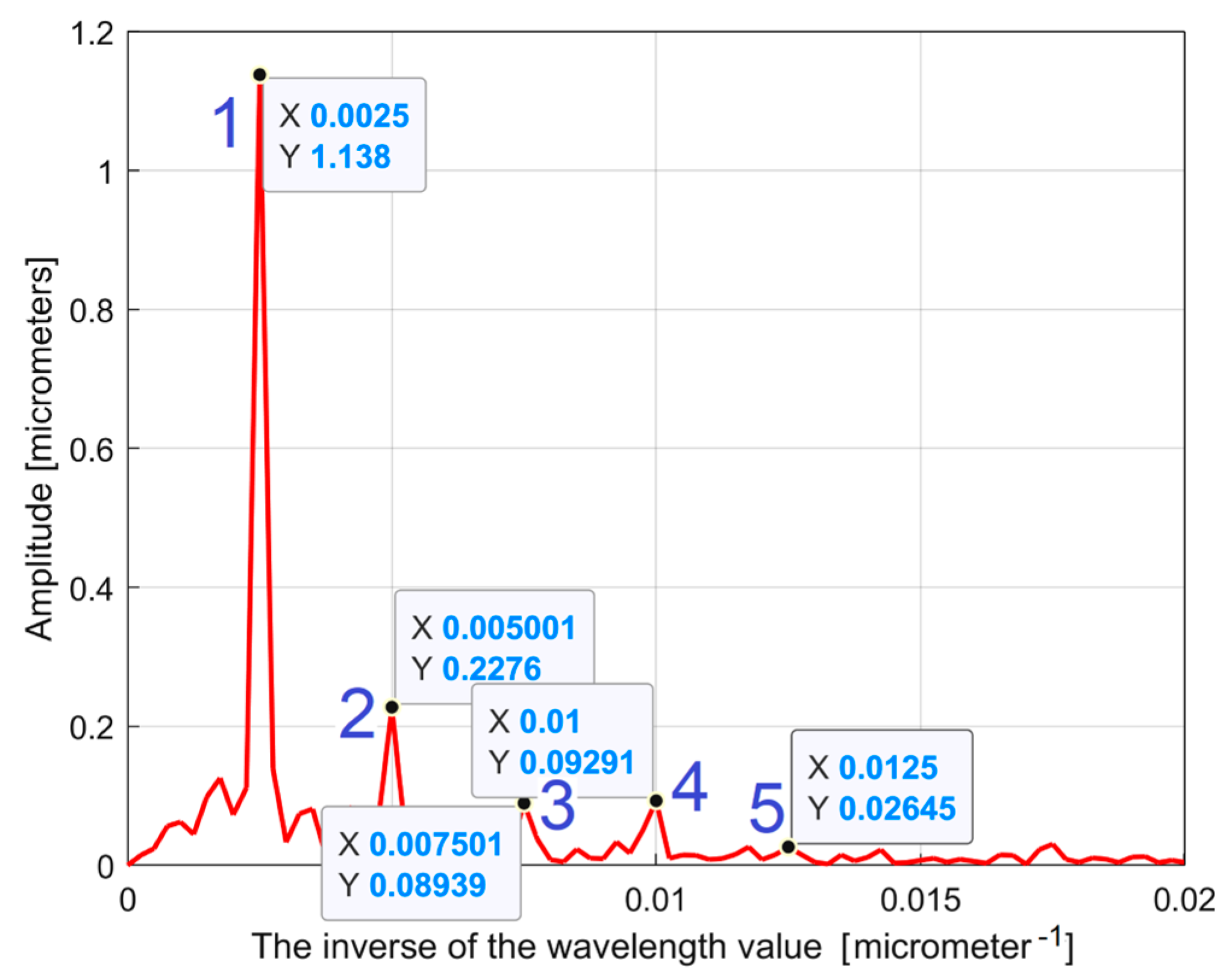 Materials 17 01425 g005 Materials 17 01425 g005