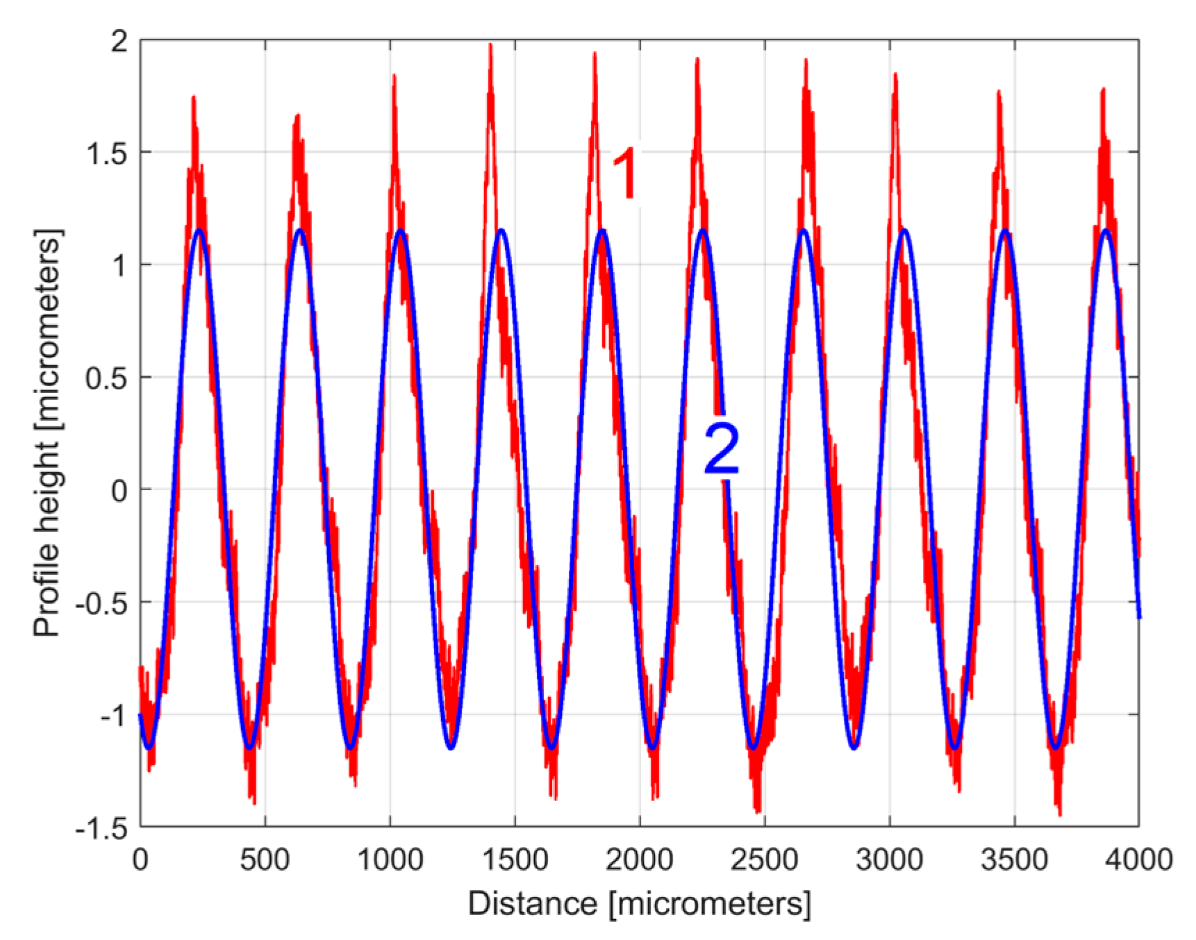 Materials 17 01425 g006 Materials 17 01425 g006