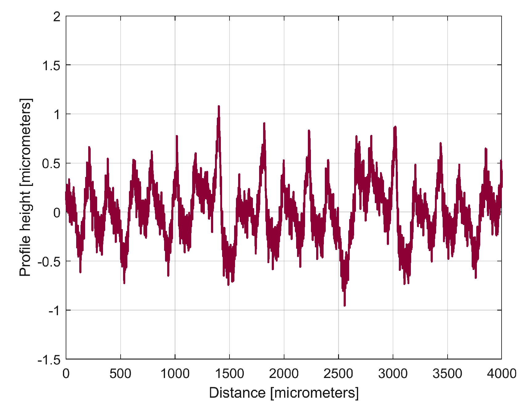 Materials 17 01425 g007 Materials 17 01425 g007
