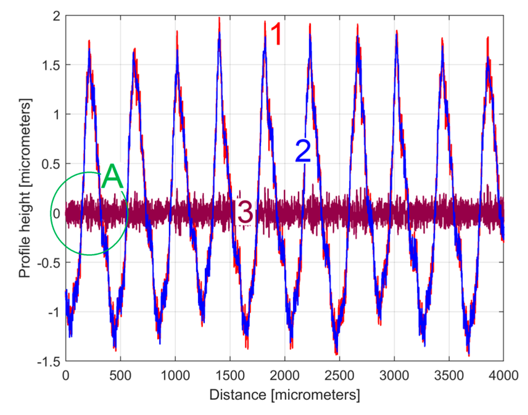 Materials 17 01425 g008 Materials 17 01425 g008
