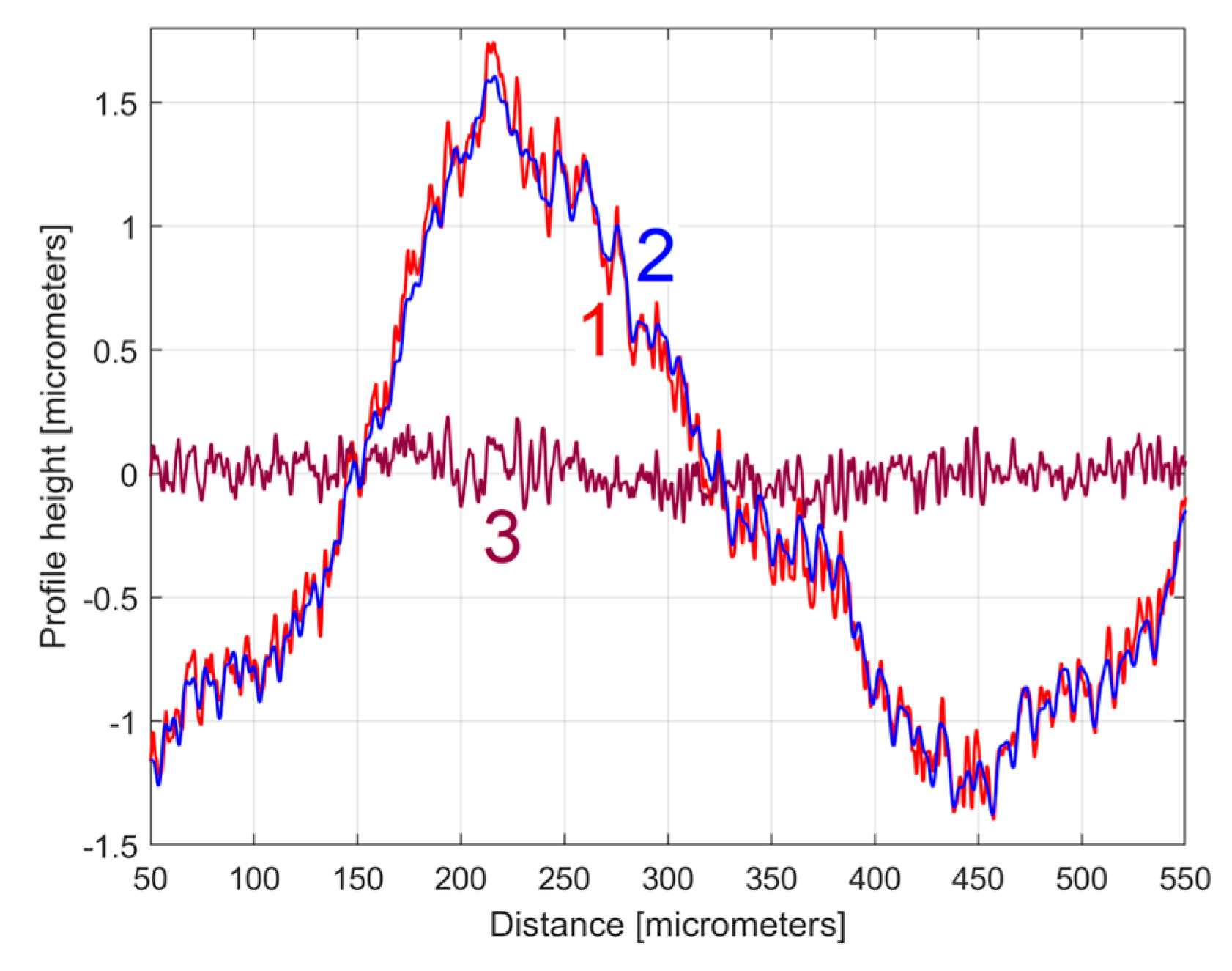 Materials 17 01425 g009 Materials 17 01425 g009
