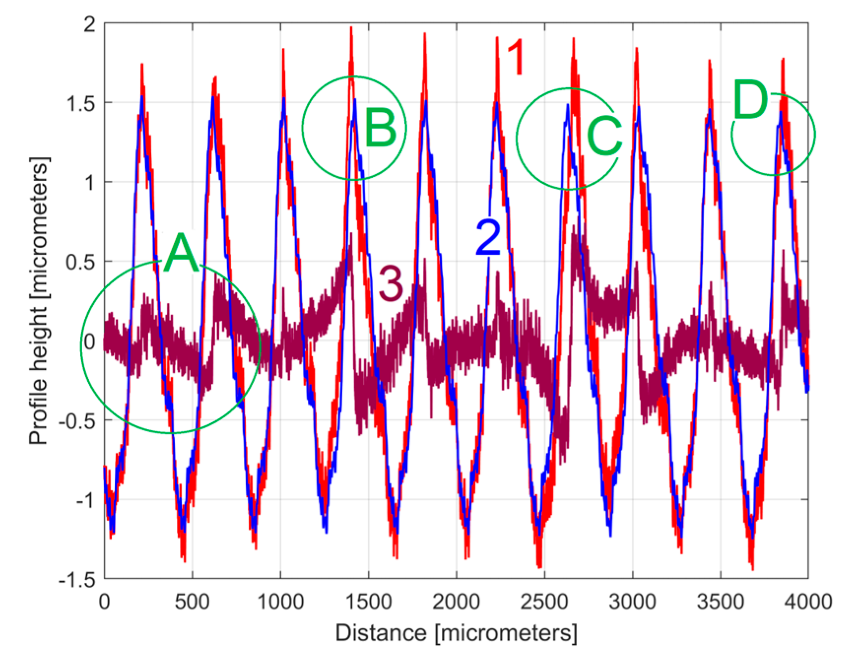 Materials 17 01425 g010 Materials 17 01425 g010